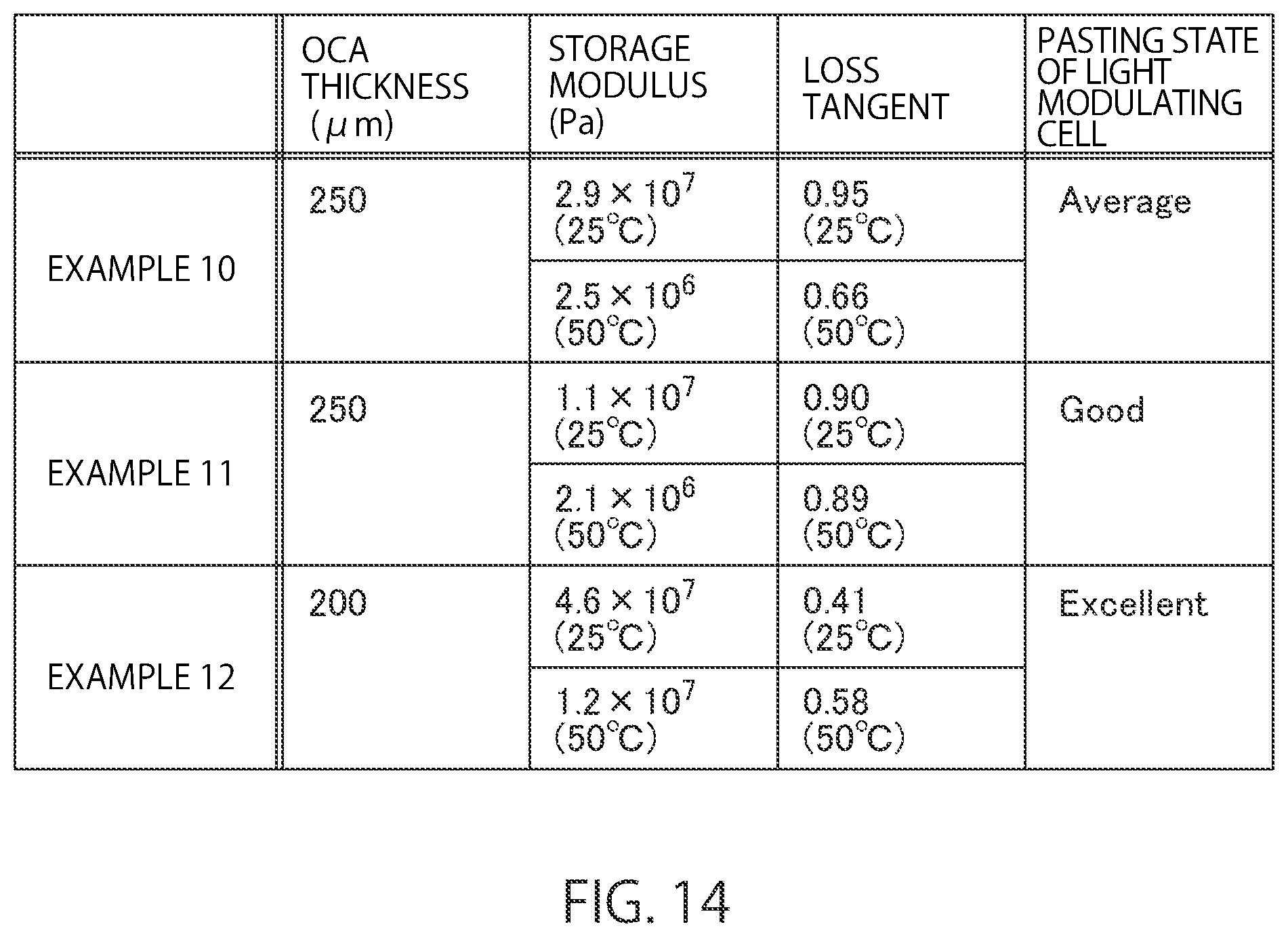 Patent US12174479 Figure 12 – Light modulating device