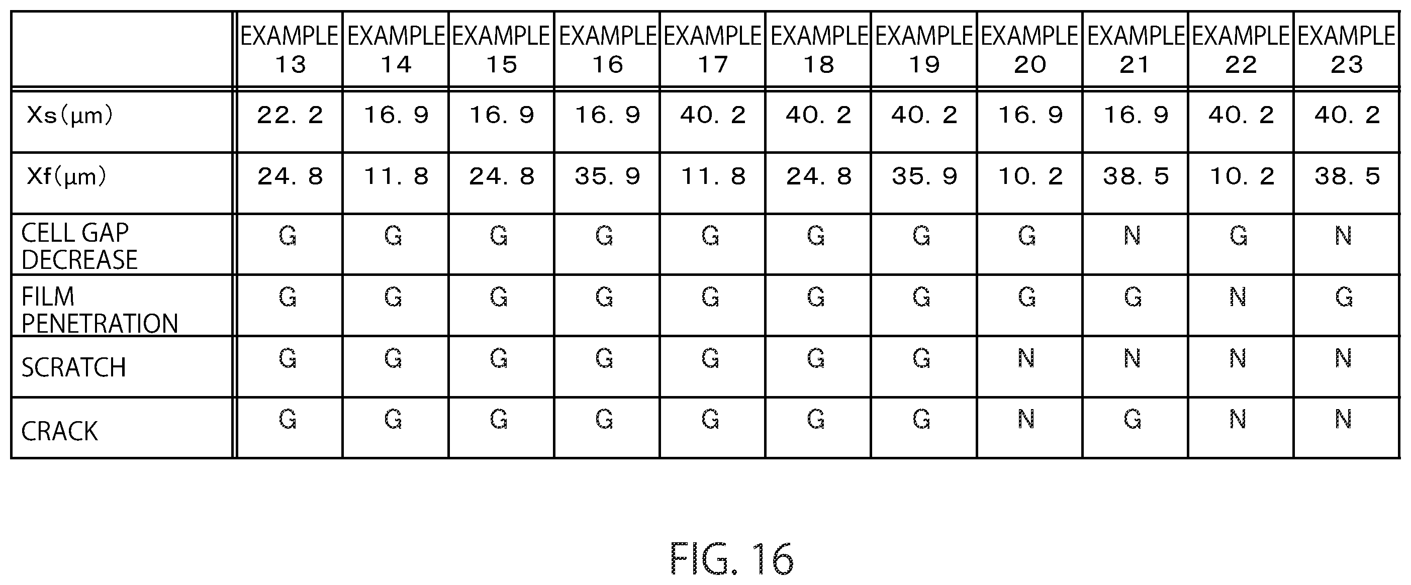 Patent US12174479 Figure 14 – Light modulating device