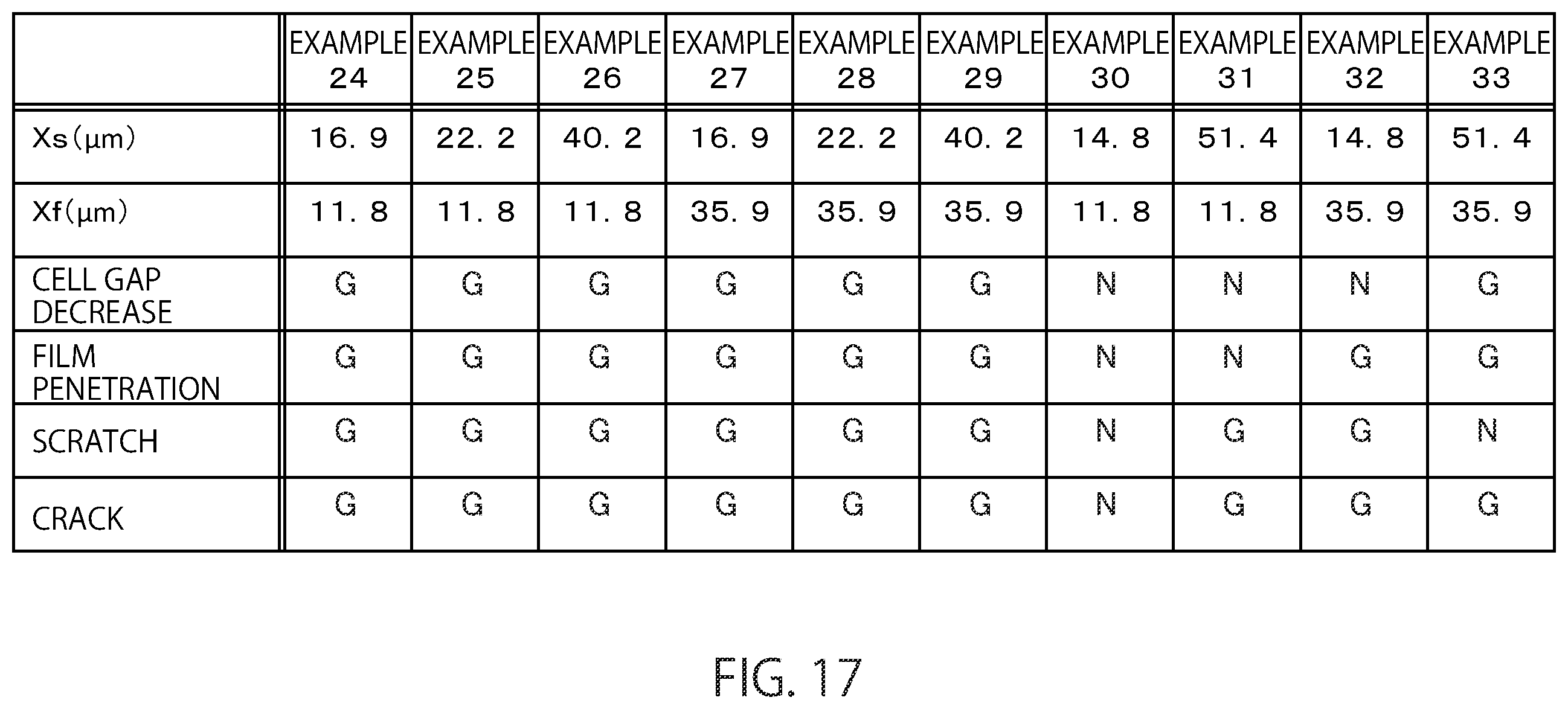 Patent US12174479 Figure 15 – Light modulating device