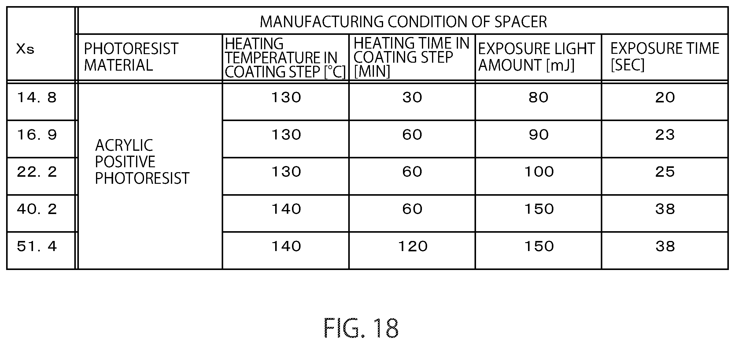Patent US12174479 Figure 16 – Light modulating device