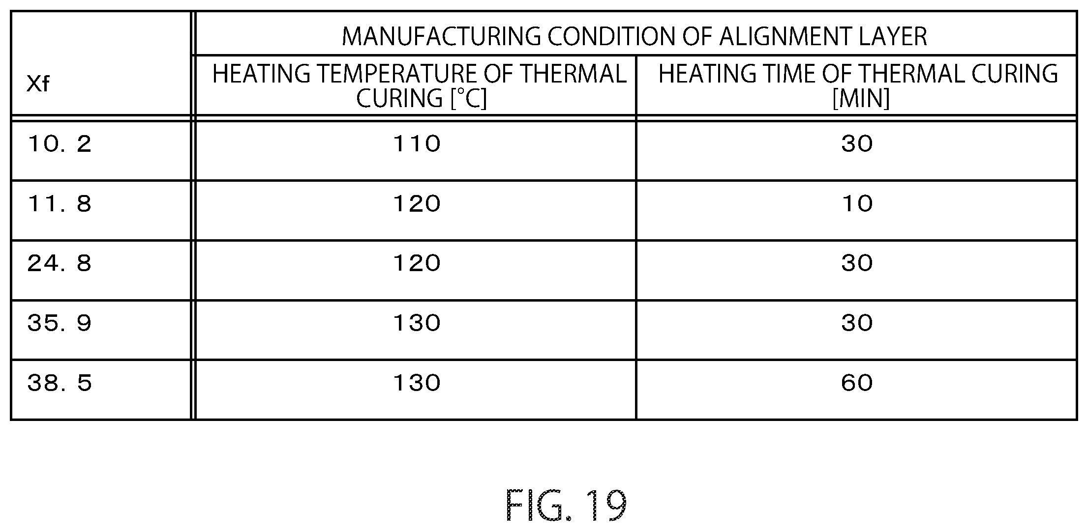 Patent US12174479 Figure 17 – Light modulating device