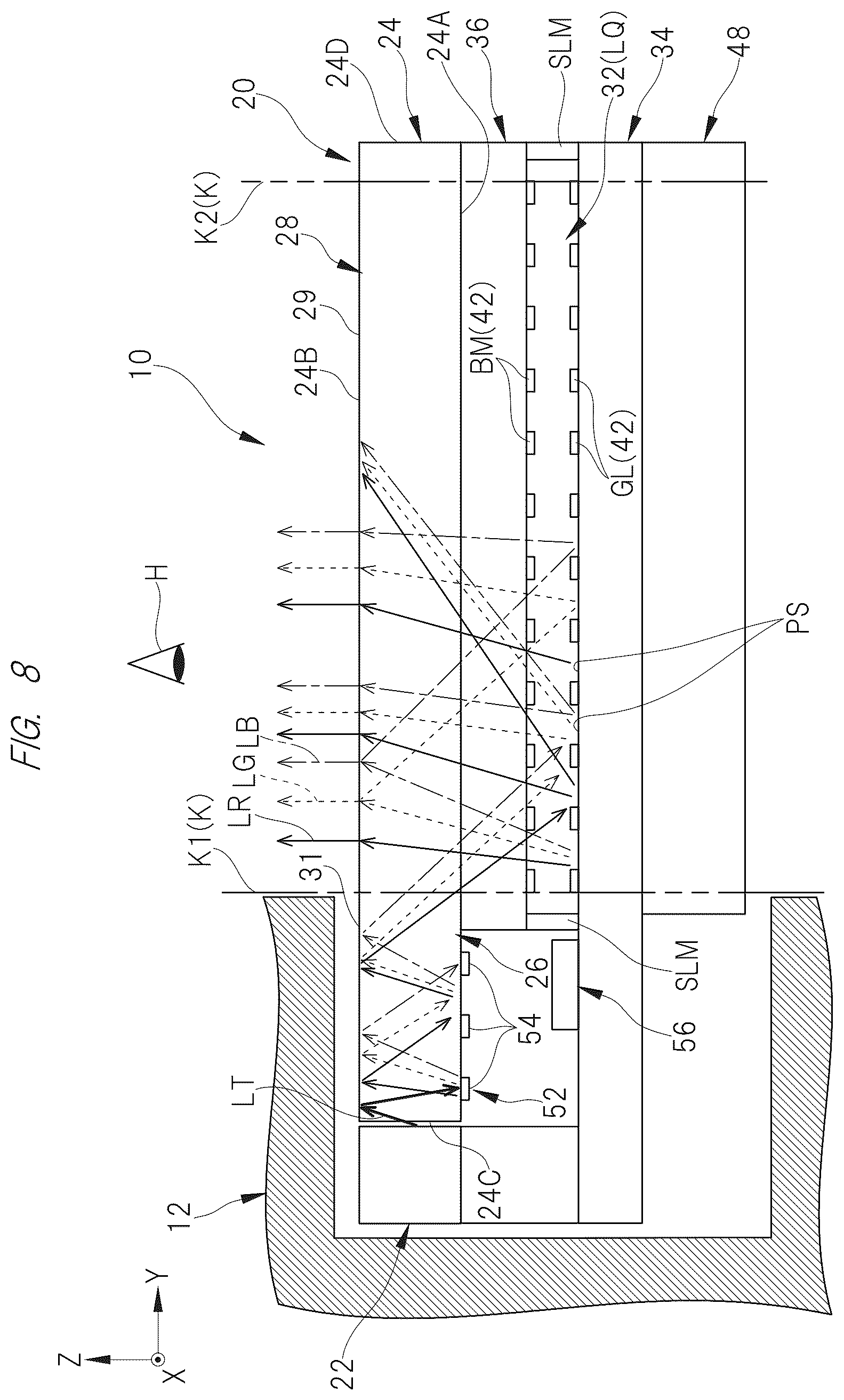 Patent US12174481 Figure 8 – Display device comprising a partition section having a plurality of structures arranged at intervals and a diffraction section configured to diffract a plurality of lights