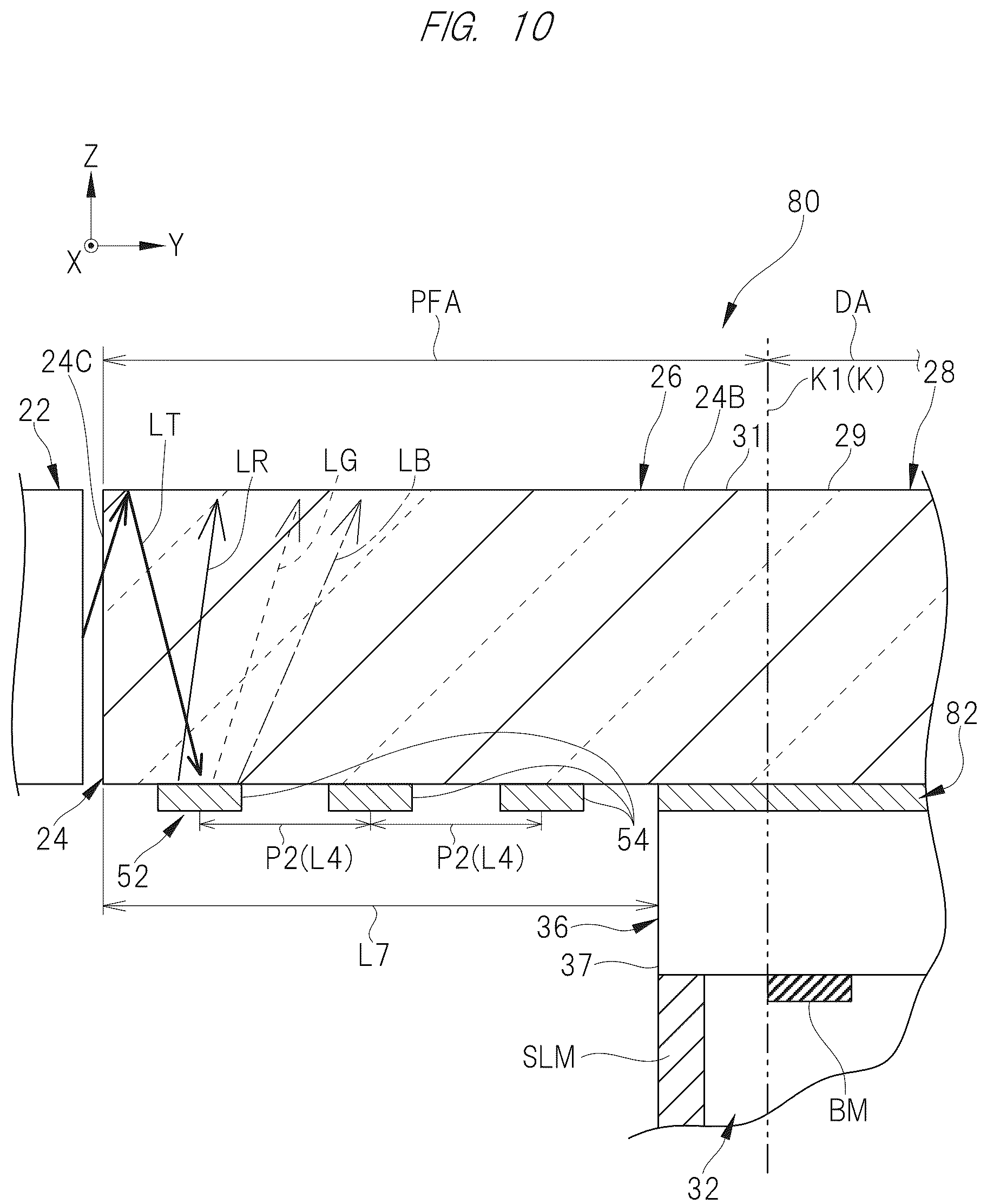 Patent US12174481 Figure 10 – Display device comprising a partition section having a plurality of structures arranged at intervals and a diffraction section configured to diffract a plurality of lights