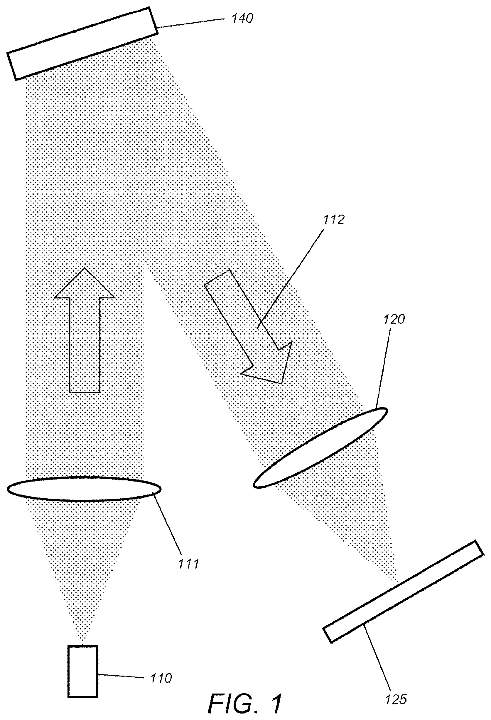 Patent US12174484 — Spatial light modulation — Figure 1