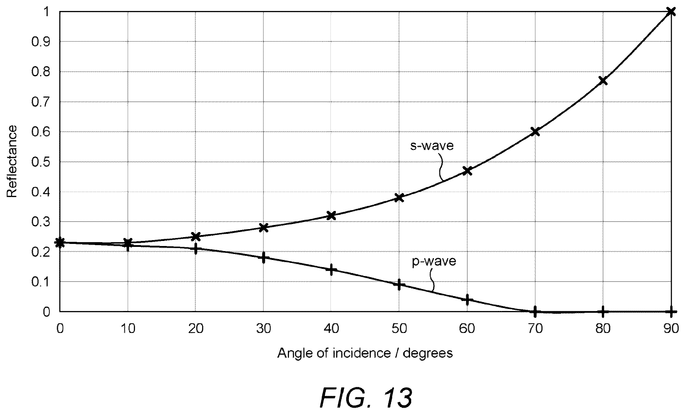 Patent US12174484 Figure 14 – Spatial light modulation
