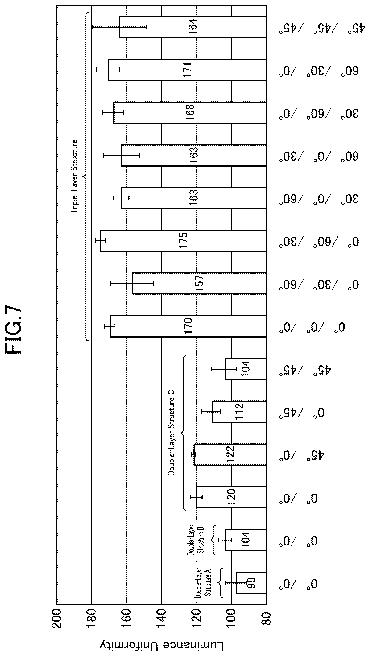 Patent US12174489 Figure 7 – Optical sheet laminate, backlight unit, liquid crystal display device, information equipment, and production method for backlight unit