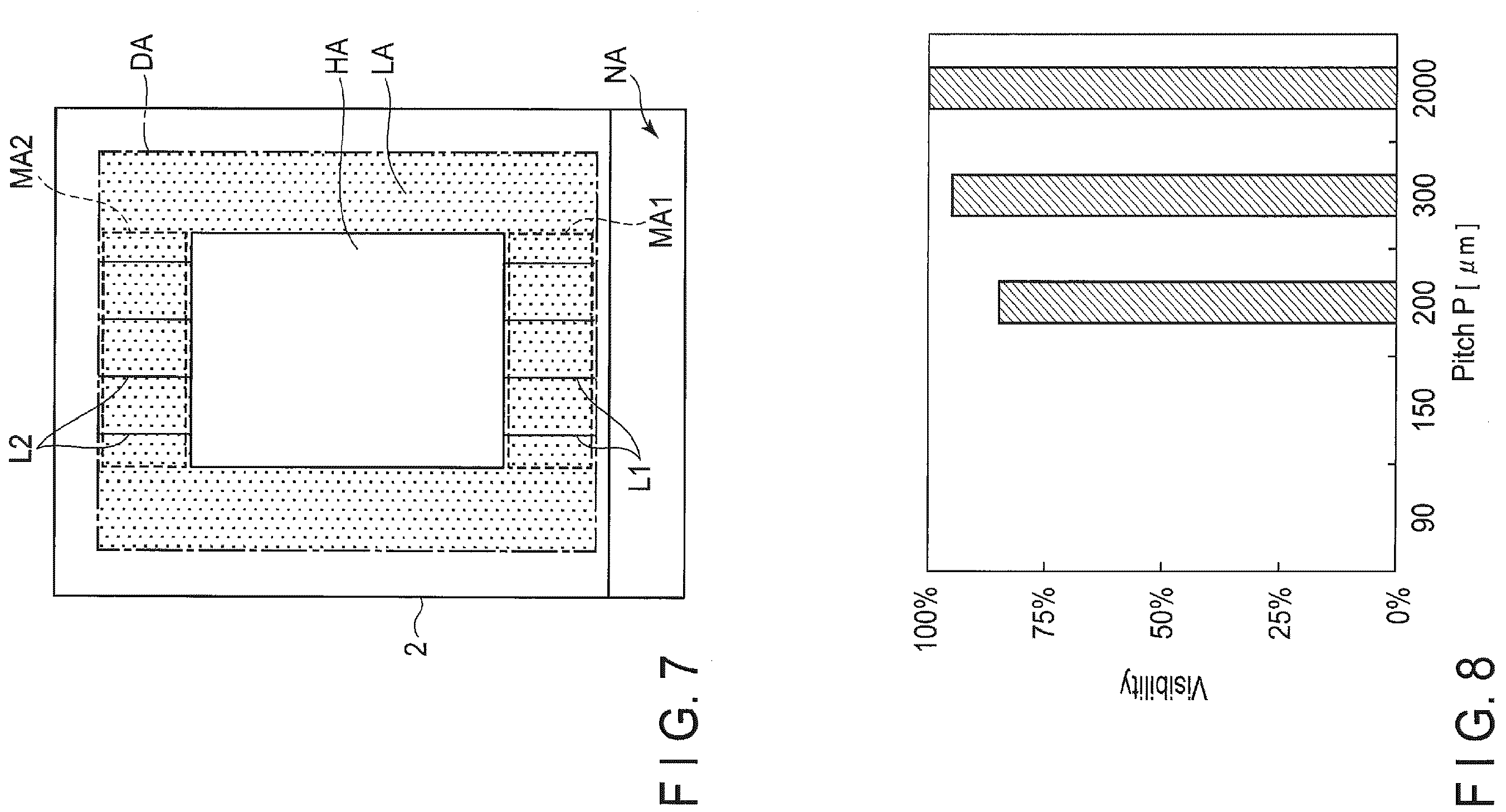 Patent US12174495 Figure 6 – Display device comprising a first common electrode physically separated from a second common electrode by a first slit overlapping a first image signal line and a first metal line