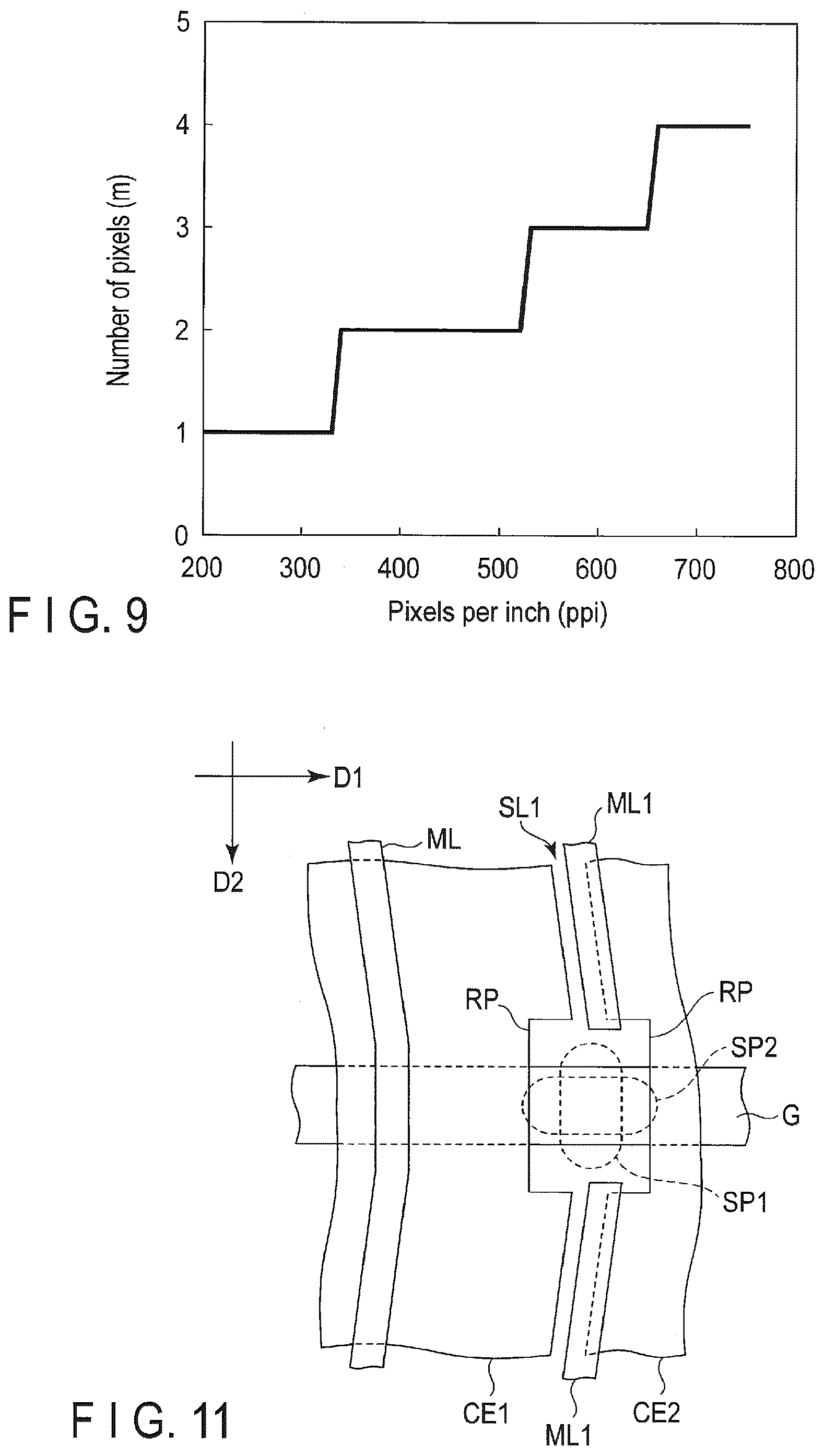 Patent US12174495 Figure 7 – Display device comprising a first common electrode physically separated from a second common electrode by a first slit overlapping a first image signal line and a first metal line