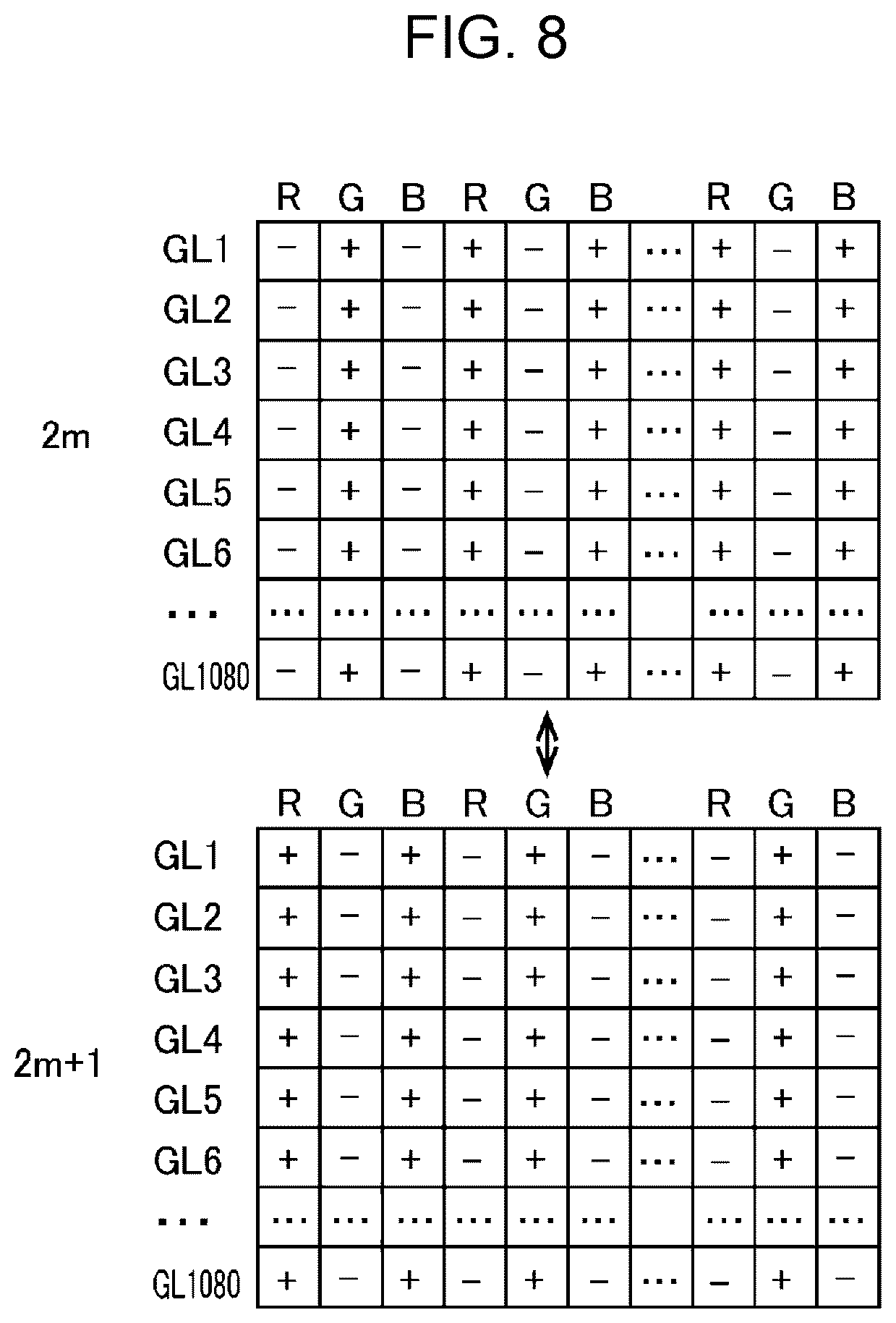 Patent US12174502 Figure 7 – Active-matrix substrate, display device and touch panel