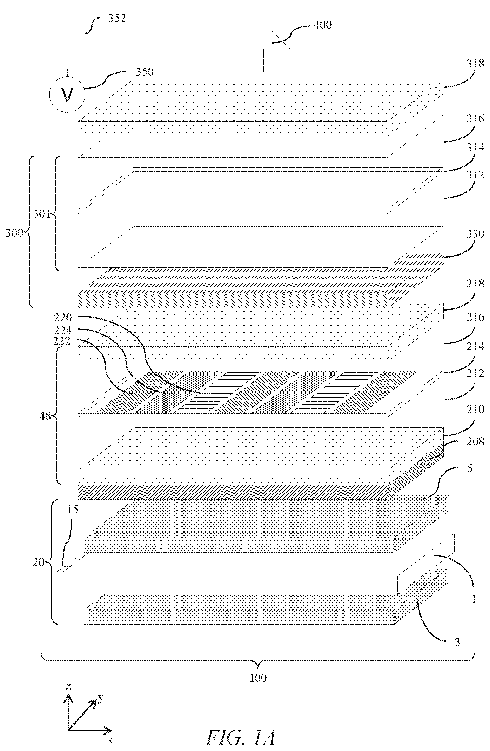 Patent US12174504 Figure 1 – Optical stack for switchable directional display