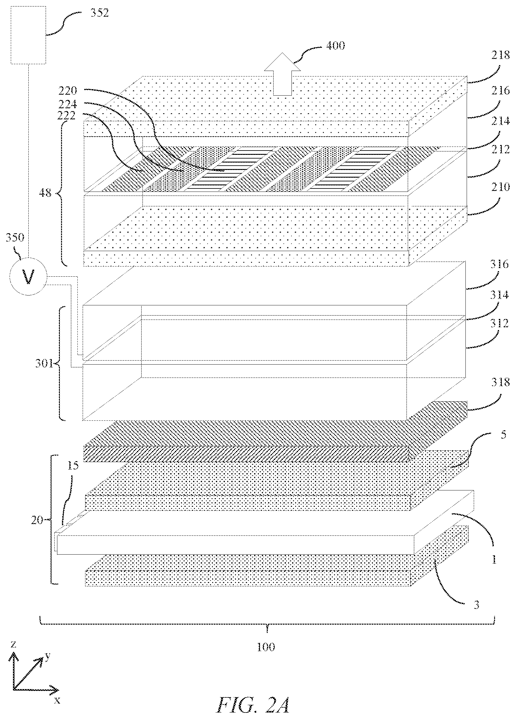 Patent US12174504 Figure 6 – Optical stack for switchable directional display