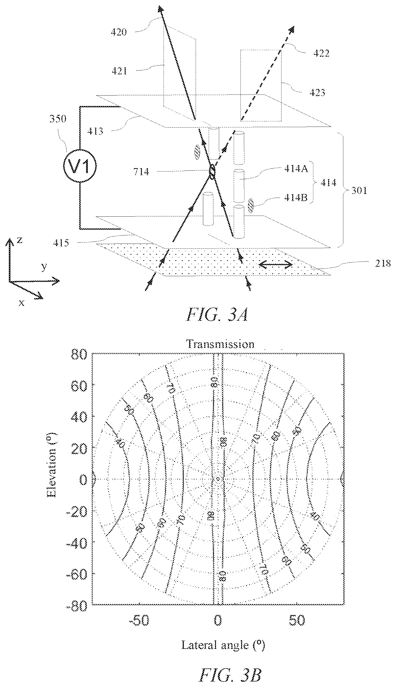 Patent US12174504 Figure 9 – Optical stack for switchable directional display