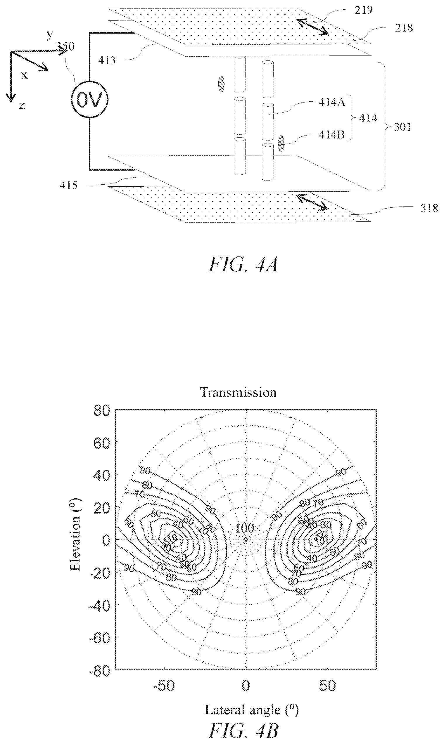 Patent US12174504 Figure 14 – Optical stack for switchable directional display
