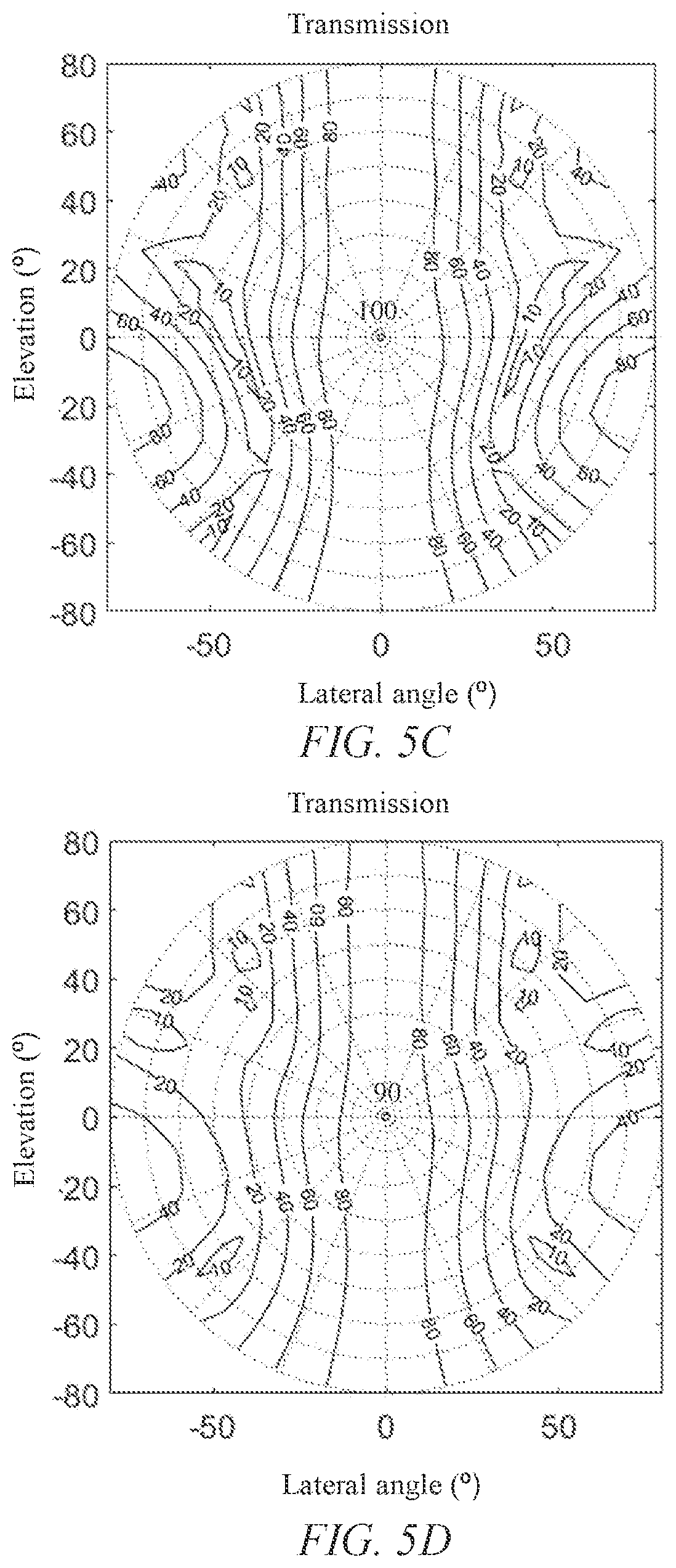 Patent US12174504 Figure 20 – Optical stack for switchable directional display