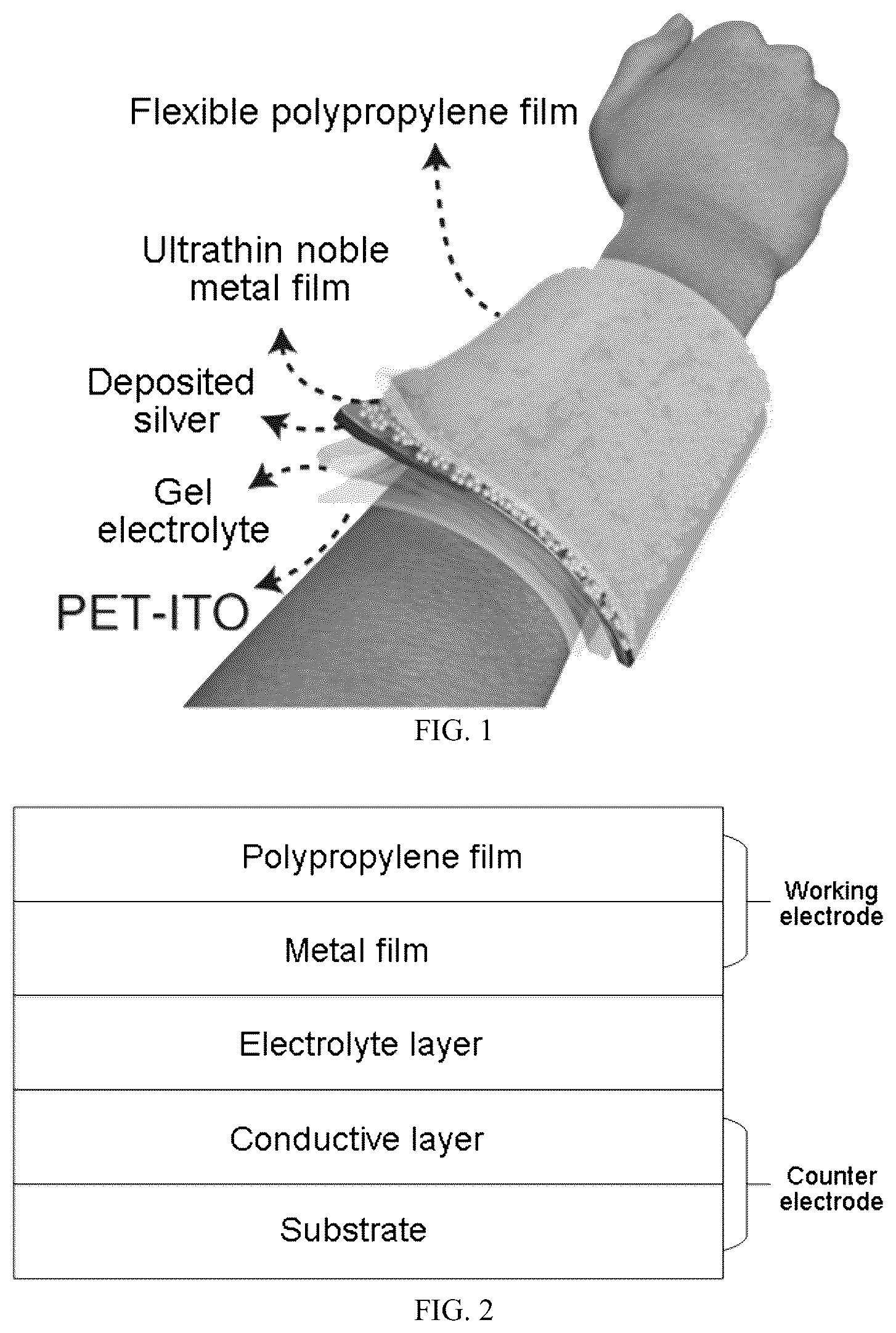 Patent US12174507 Figure 1 – Flexible variable emissivity electrochromic device and preparation method
