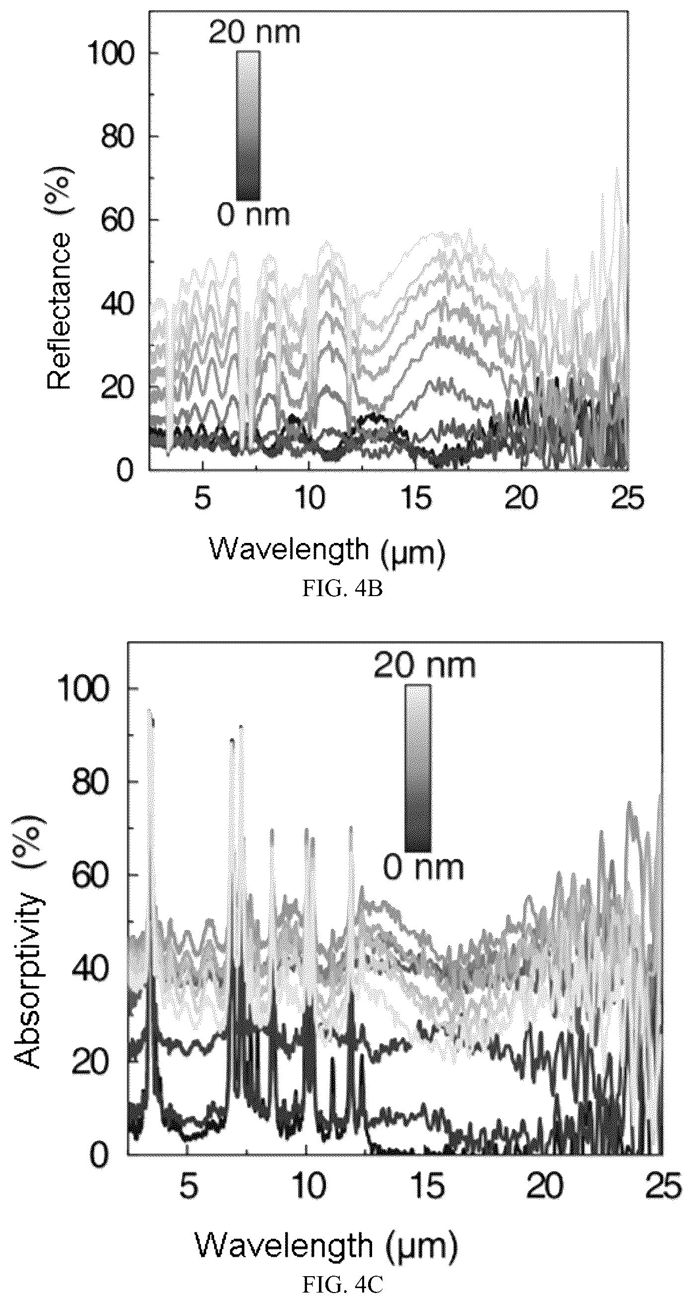 Patent US12174507 Figure 3 – Flexible variable emissivity electrochromic device and preparation method