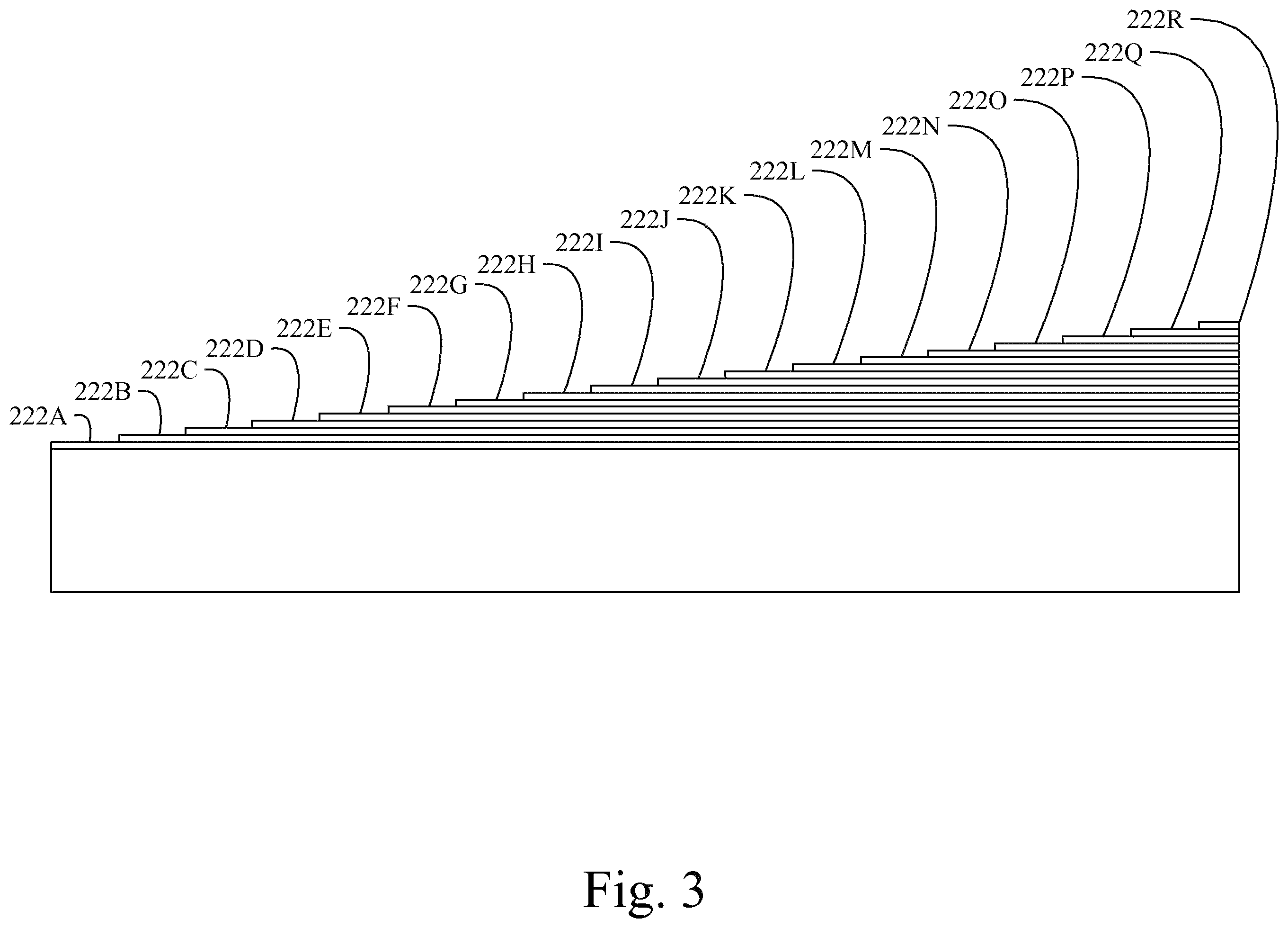 Patent US12174508 Figure 4 – Electrochromic multi-layer devices with spatially coordinated switching