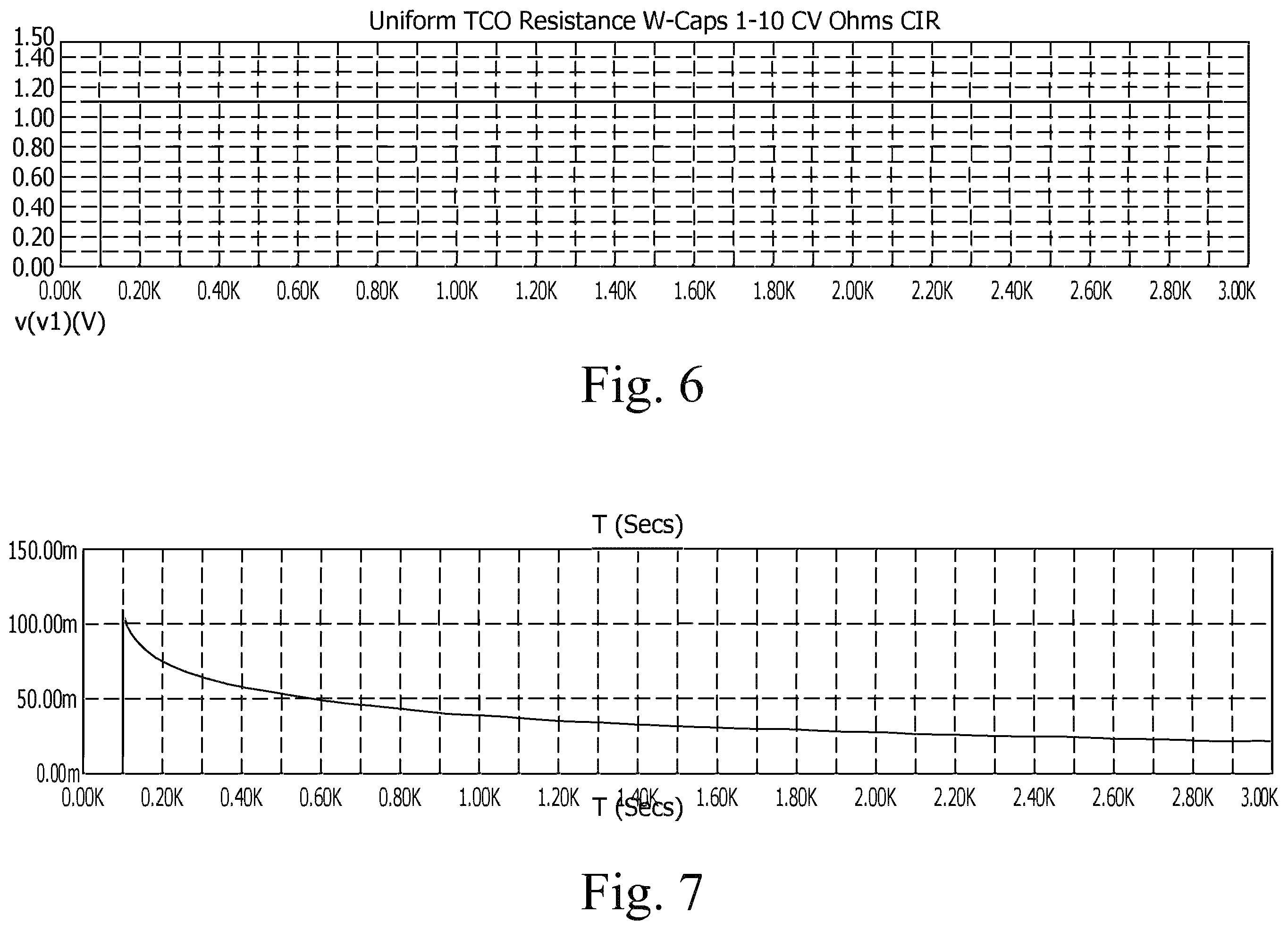Patent US12174508 Figure 6 – Electrochromic multi-layer devices with spatially coordinated switching
