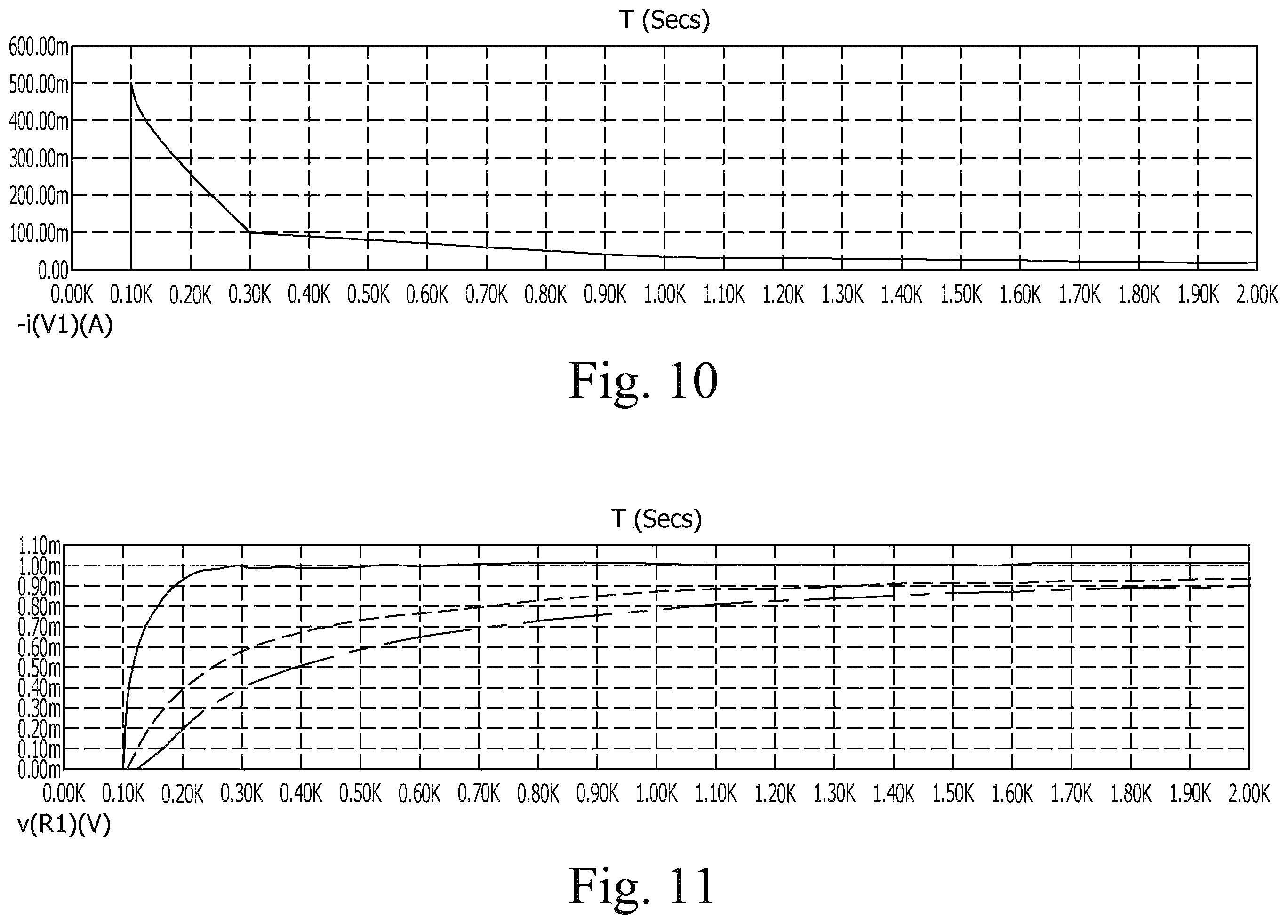 Patent US12174508 Figure 8 – Electrochromic multi-layer devices with spatially coordinated switching