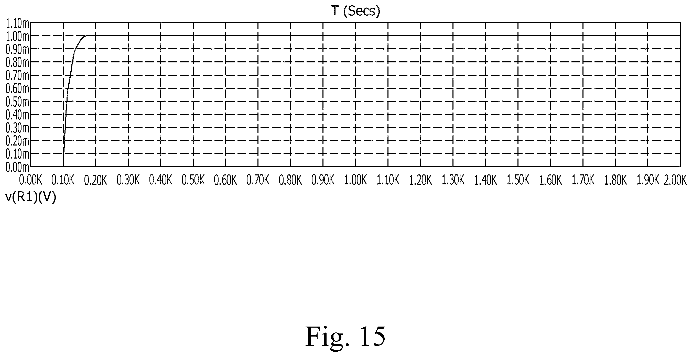 Patent US12174508 Figure 11 – Electrochromic multi-layer devices with spatially coordinated switching