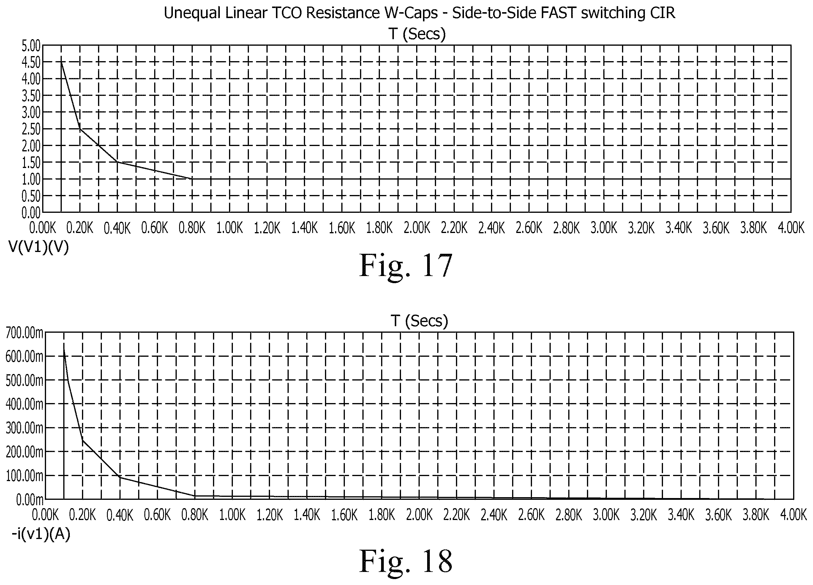 Patent US12174508 Figure 13 – Electrochromic multi-layer devices with spatially coordinated switching