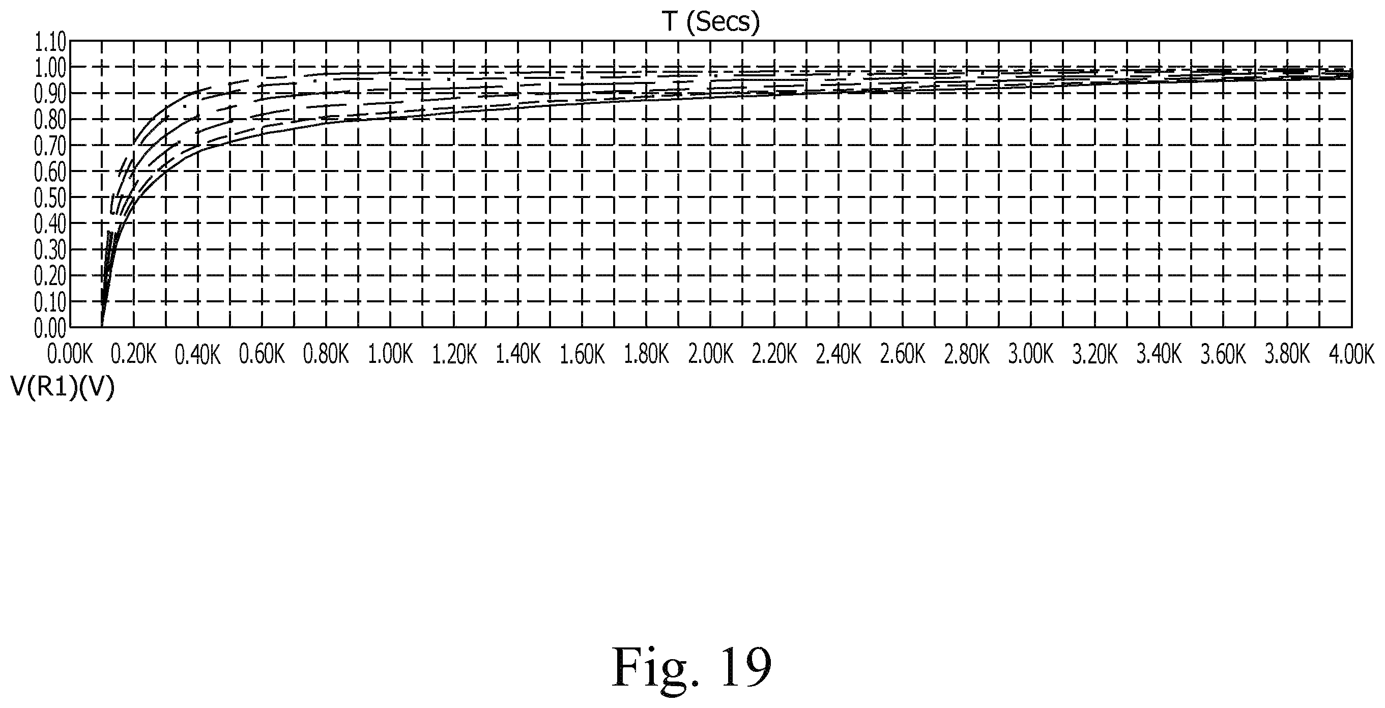 Patent US12174508 Figure 14 – Electrochromic multi-layer devices with spatially coordinated switching