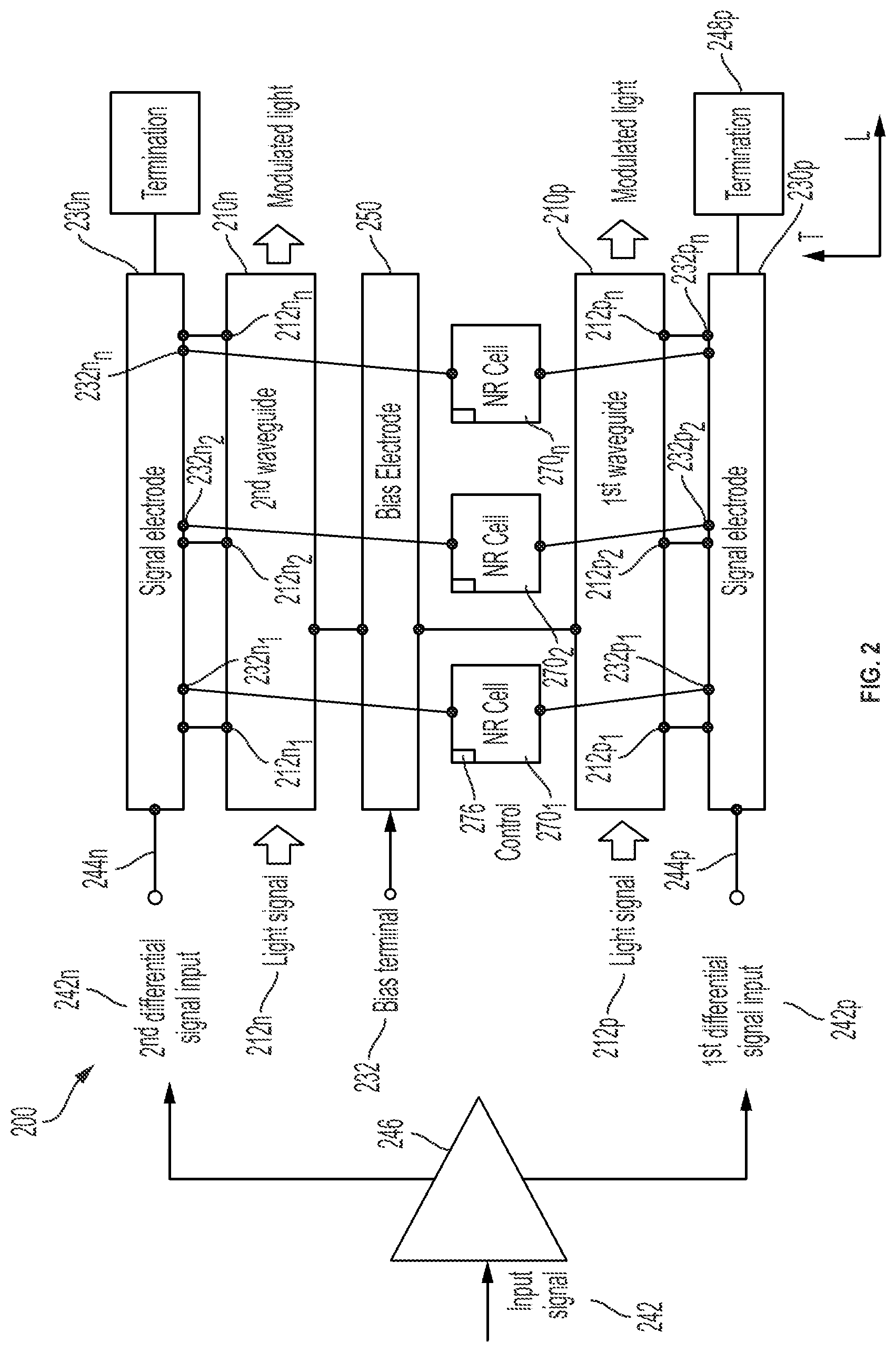 Patent US12174511 Figure 2 – Multi-section mismatched modulator for optimal power