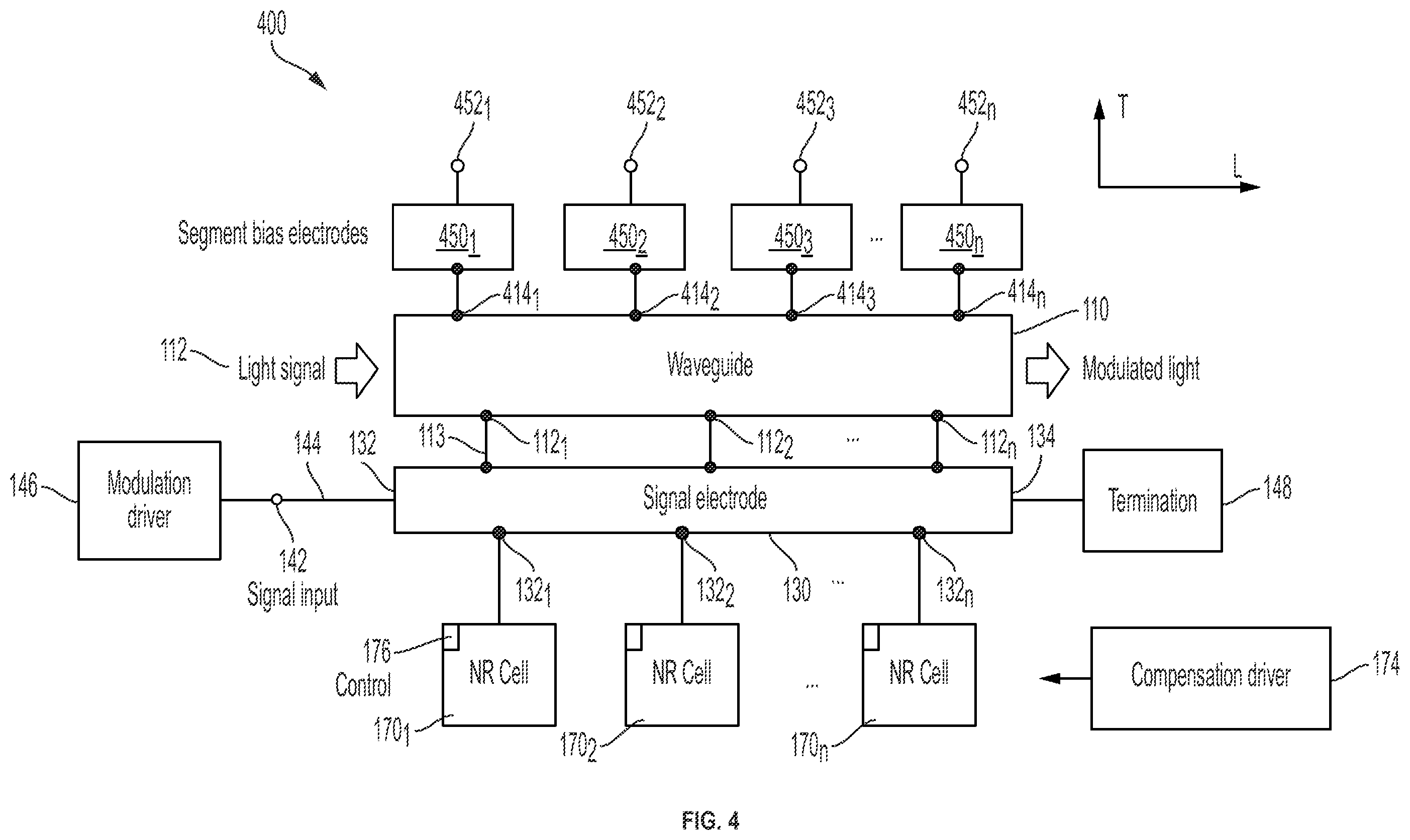 Patent US12174511 Figure 4 – Multi-section mismatched modulator for optimal power