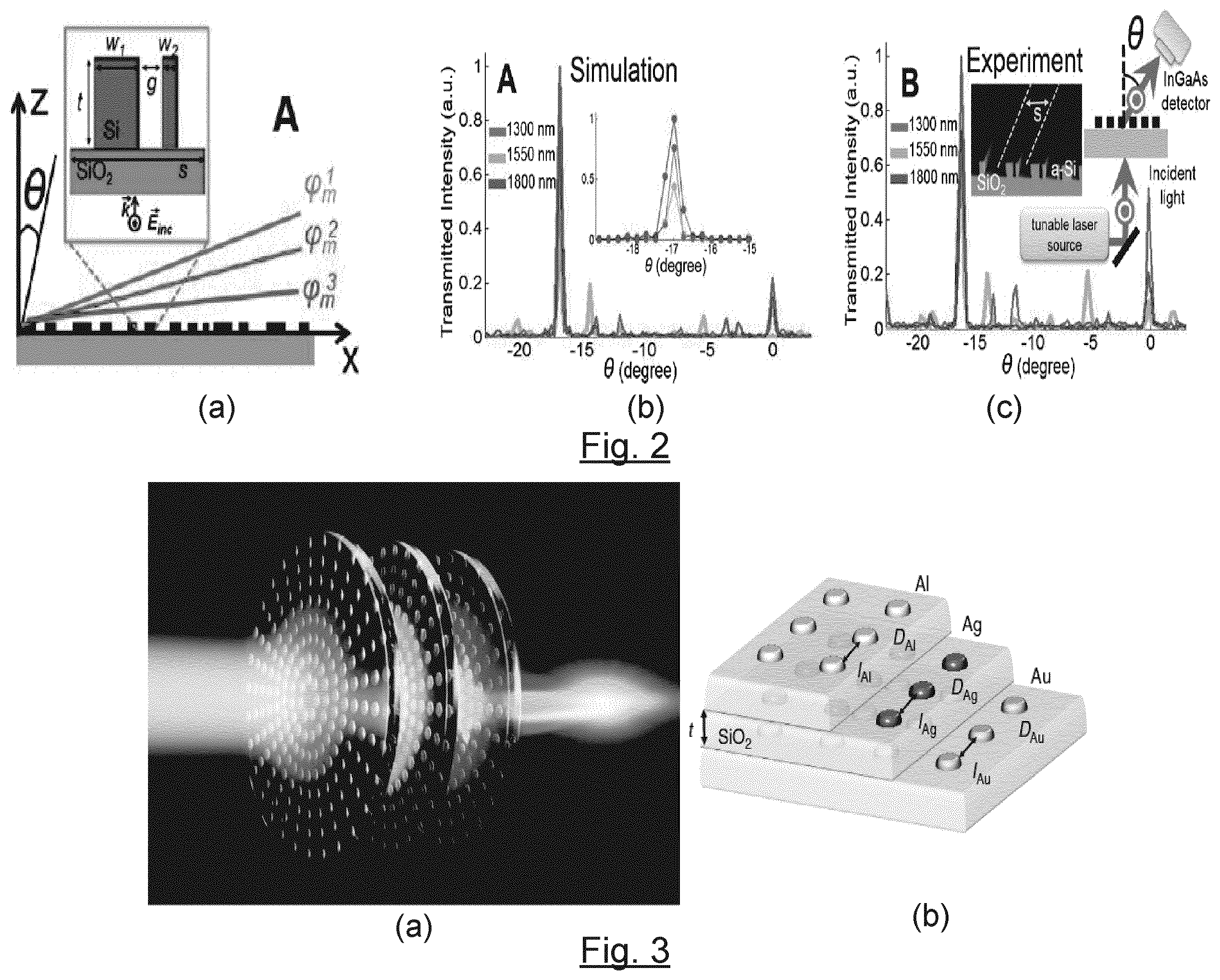 Patent US12174512 Figure 2 – Device for forming an outgoing electromagnetic wave from an incident electromagnetic wave