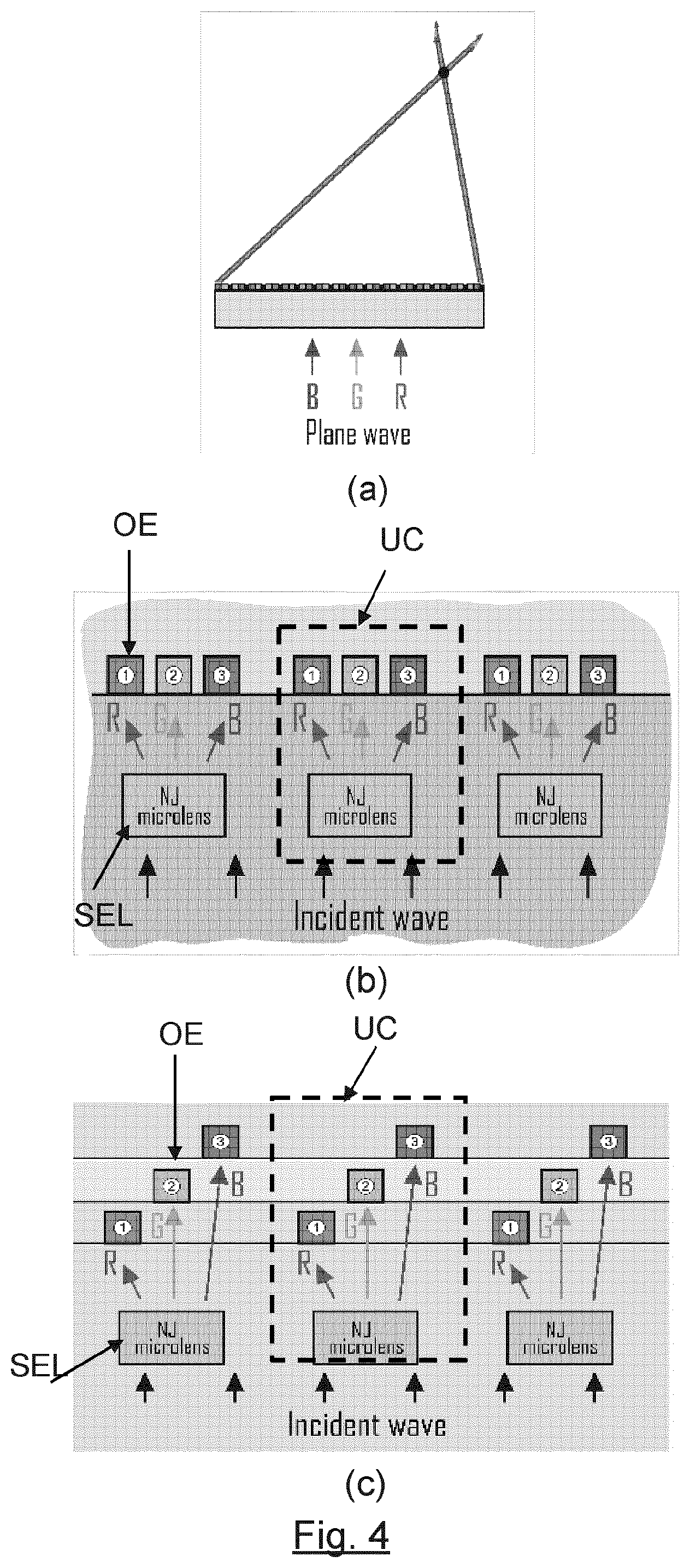 Patent US12174512 Figure 3 – Device for forming an outgoing electromagnetic wave from an incident electromagnetic wave