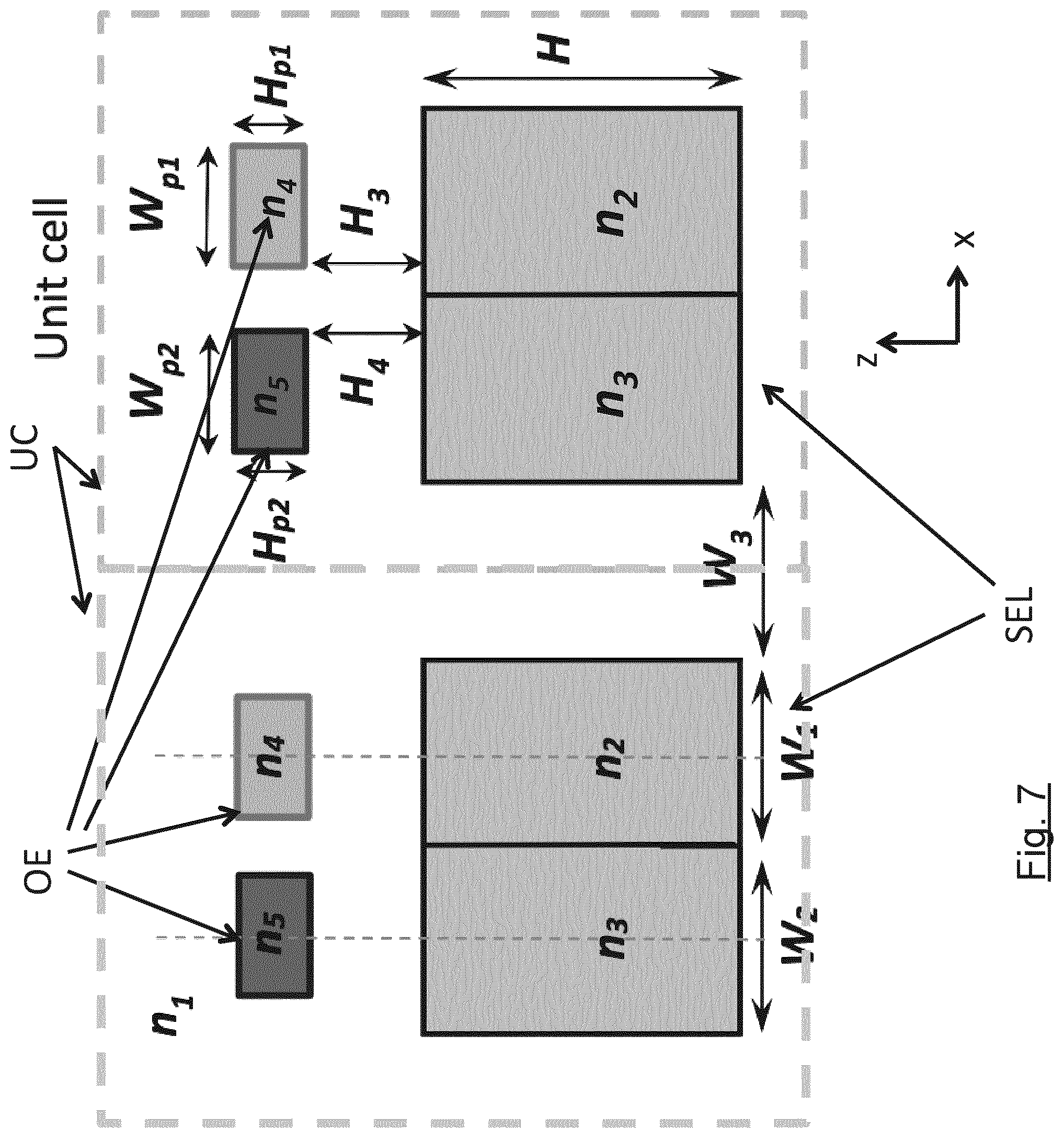 Patent US12174512 Figure 7 – Device for forming an outgoing electromagnetic wave from an incident electromagnetic wave