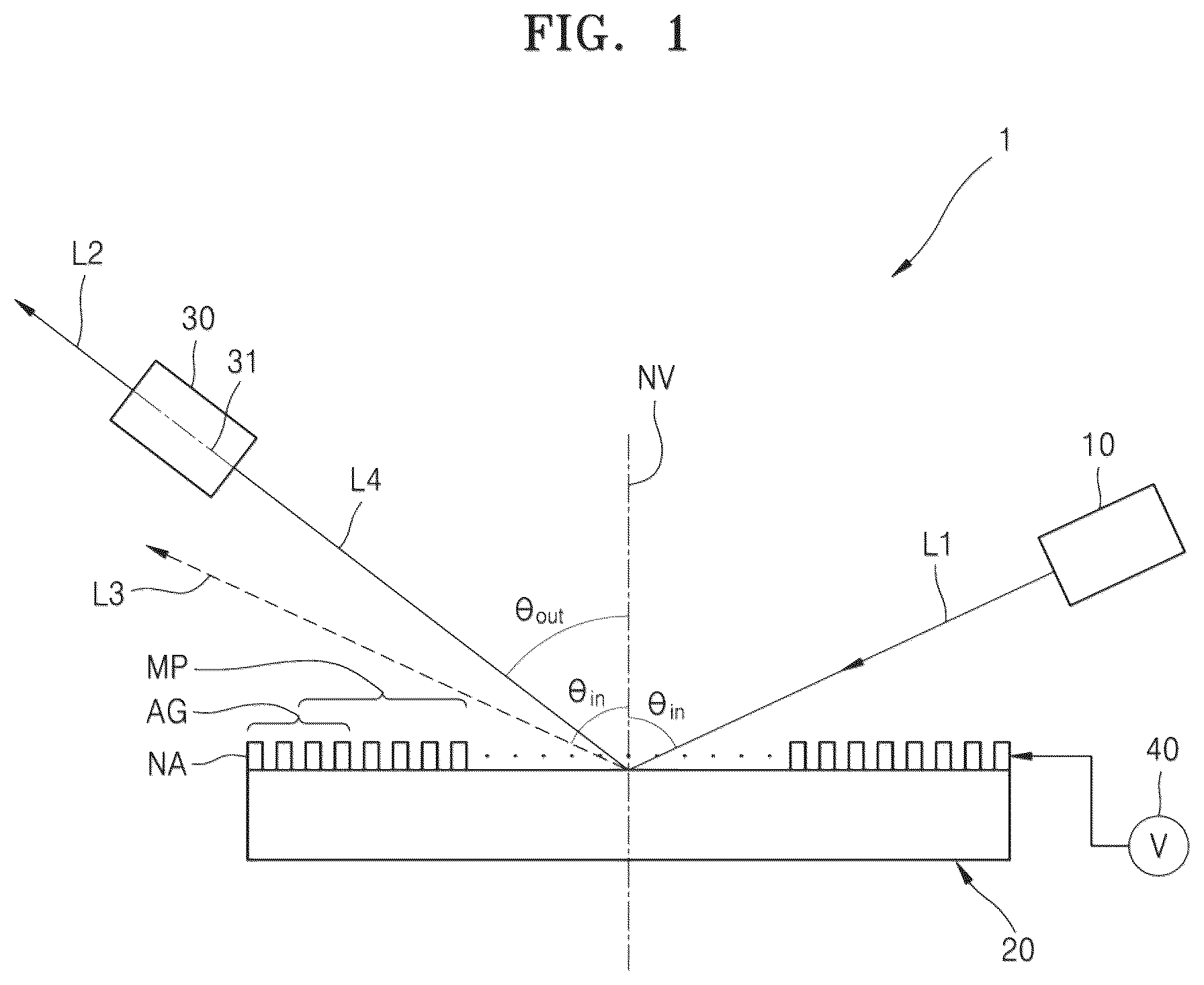 Patent US12174513 — Optical modulating device and optical apparatus employing the same — Figure 1