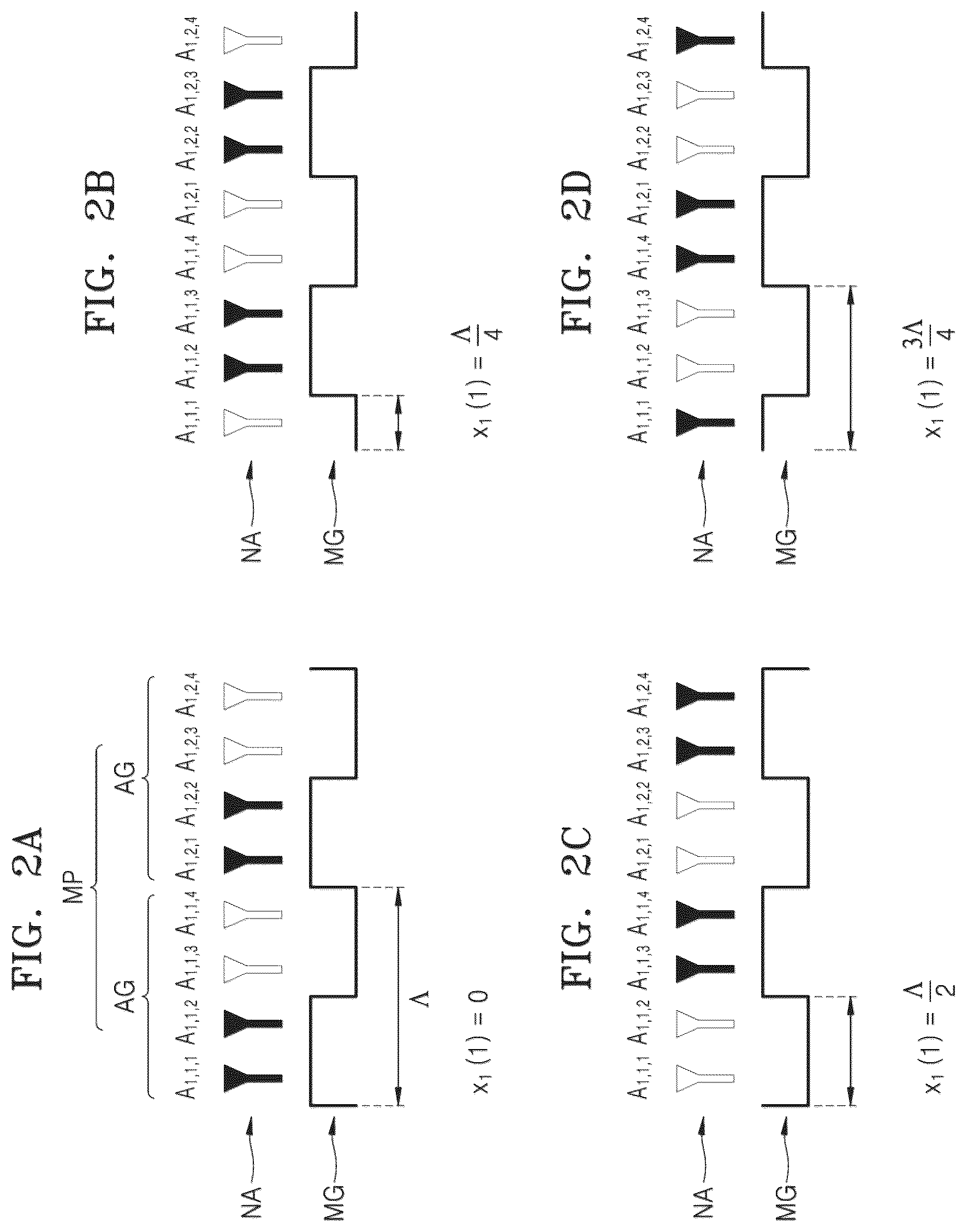 Patent US12174513 Figure 2 – Optical modulating device and optical apparatus employing the same