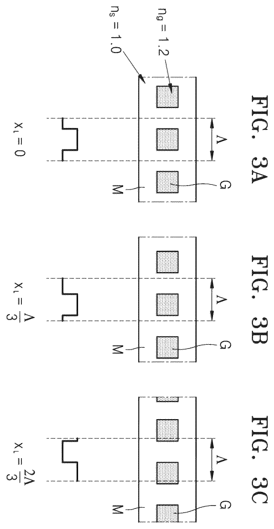 Patent US12174513 Figure 3 – Optical modulating device and optical apparatus employing the same