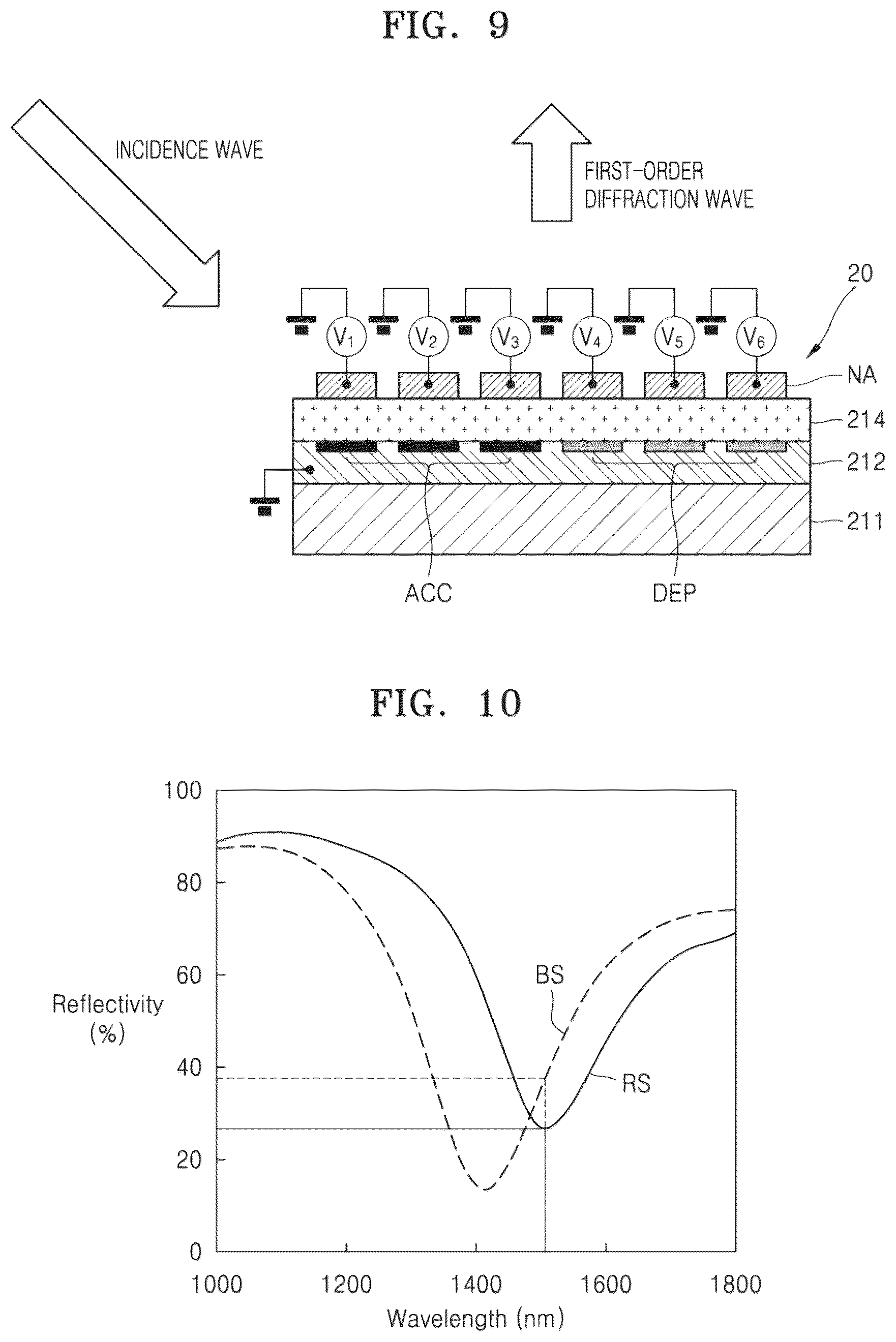 Patent US12174513 Figure 8 – Optical modulating device and optical apparatus employing the same