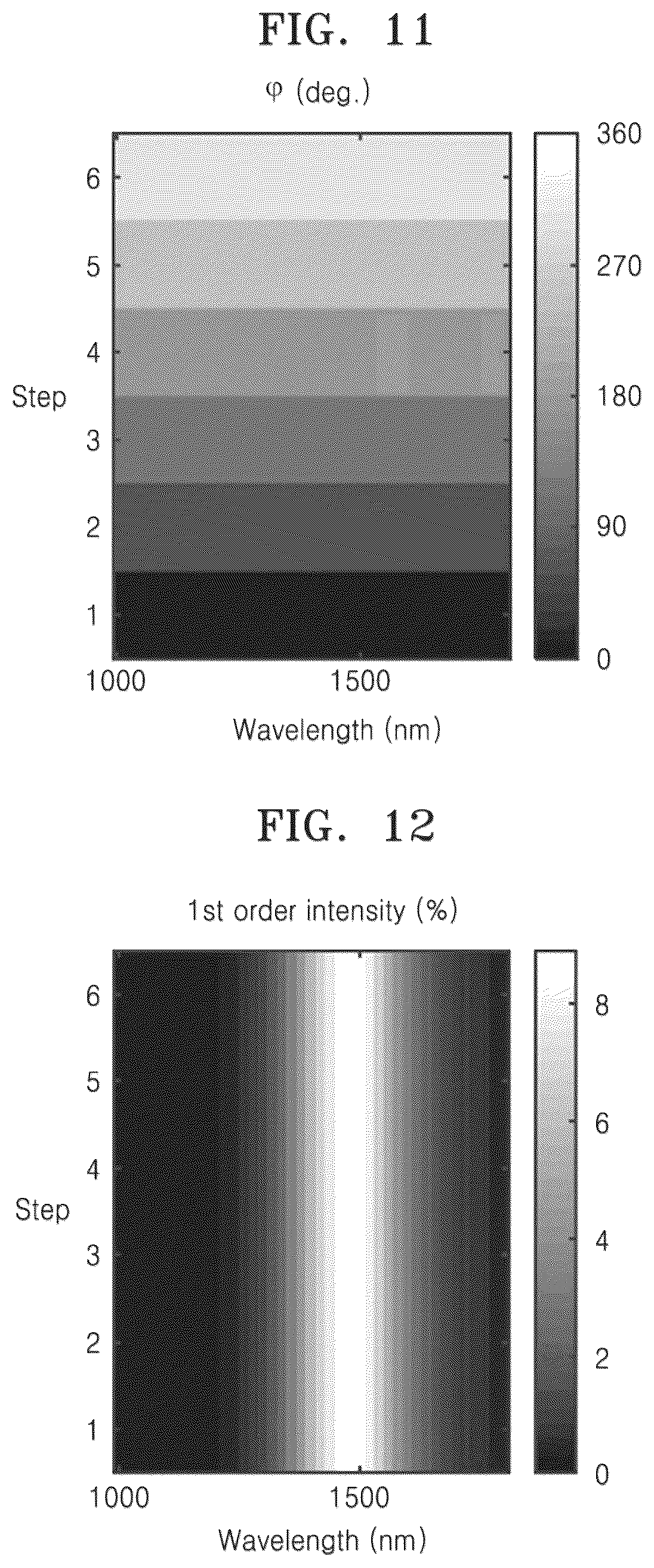 Patent US12174513 Figure 9 – Optical modulating device and optical apparatus employing the same
