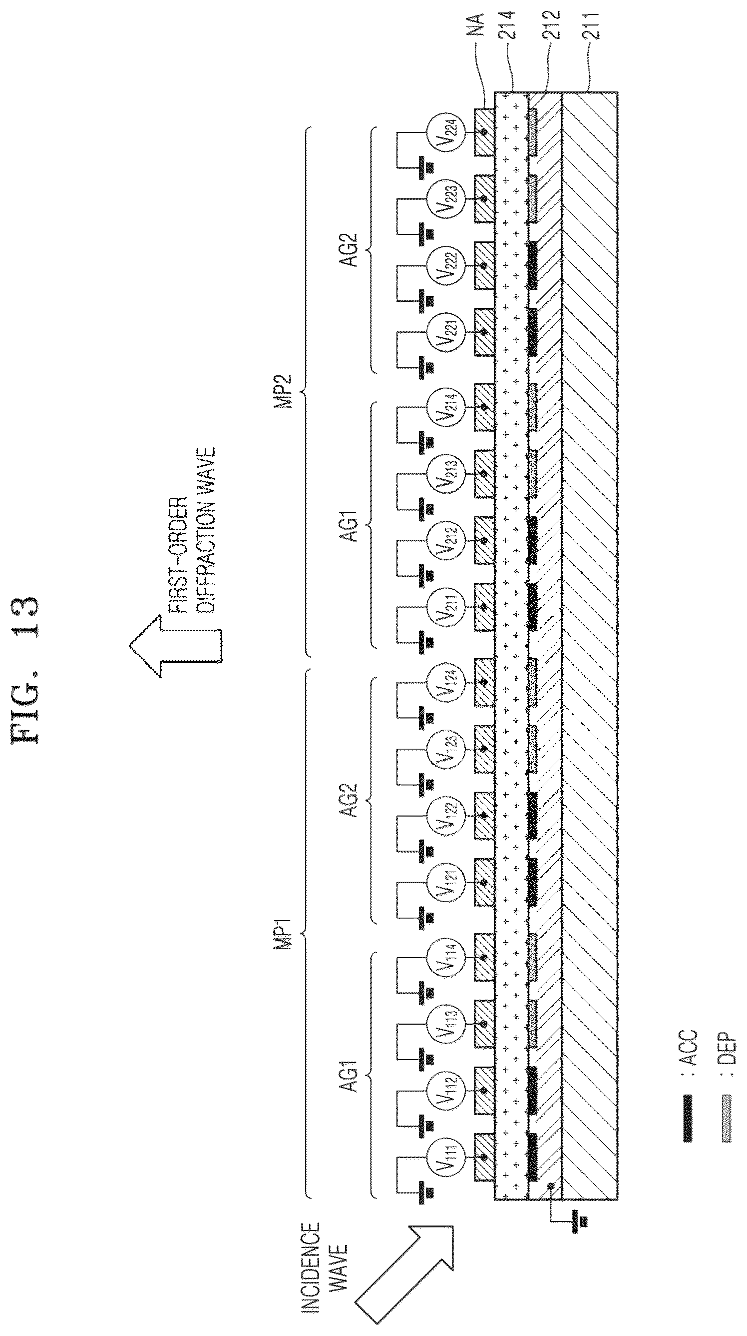 Patent US12174513 Figure 10 – Optical modulating device and optical apparatus employing the same