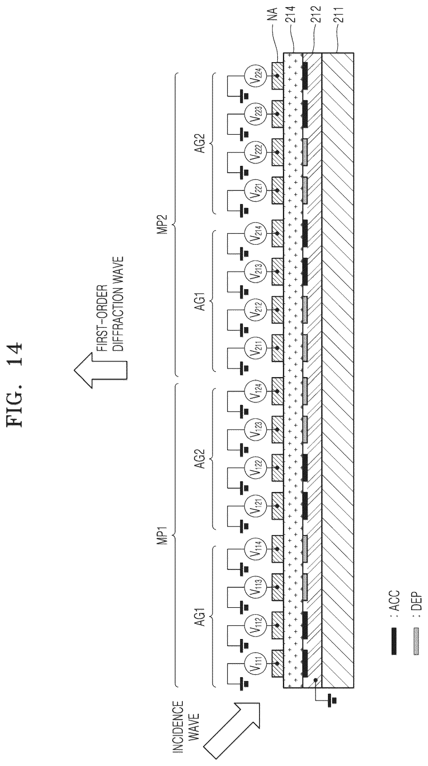 Patent US12174513 Figure 11 – Optical modulating device and optical apparatus employing the same