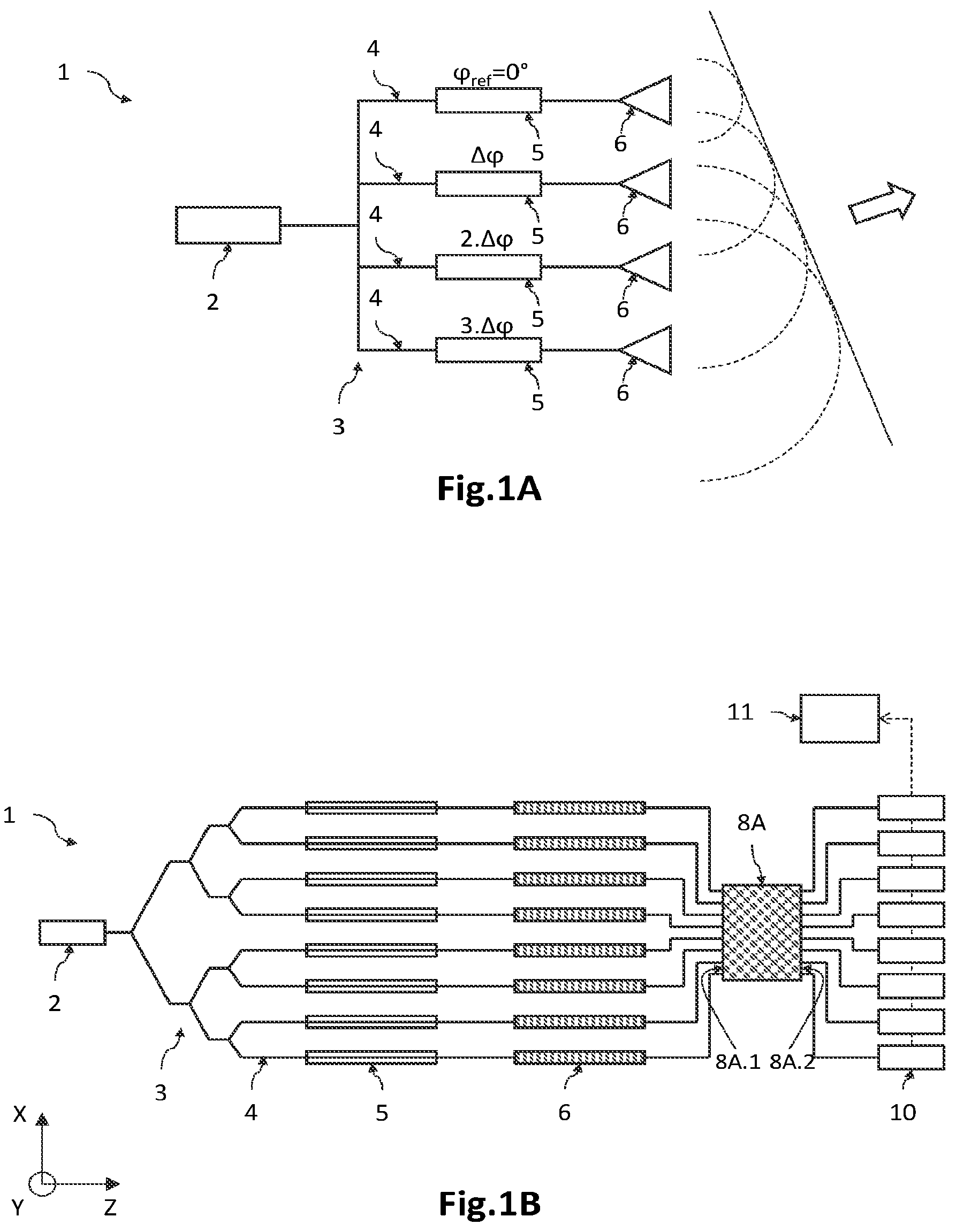 Patent US12174514 Figure 1 – Optoelectronic transmitter with phased array antenna comprising an integrated control device