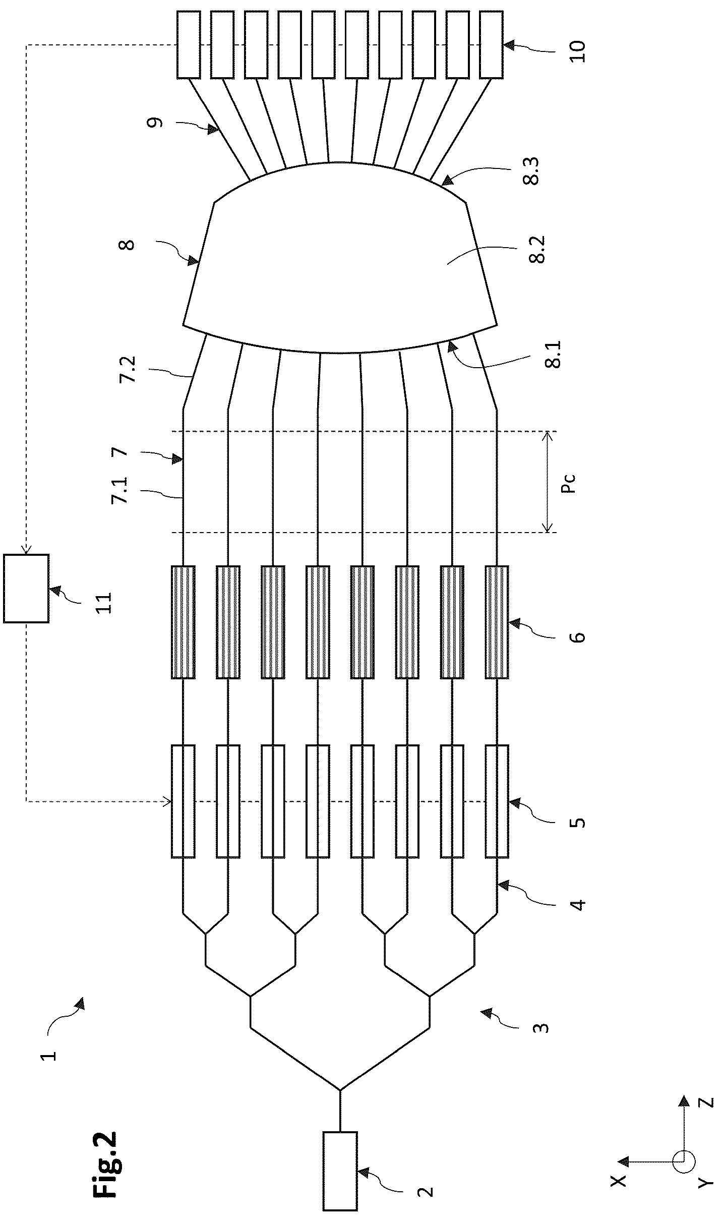 Patent US12174514 Figure 2 – Optoelectronic transmitter with phased array antenna comprising an integrated control device