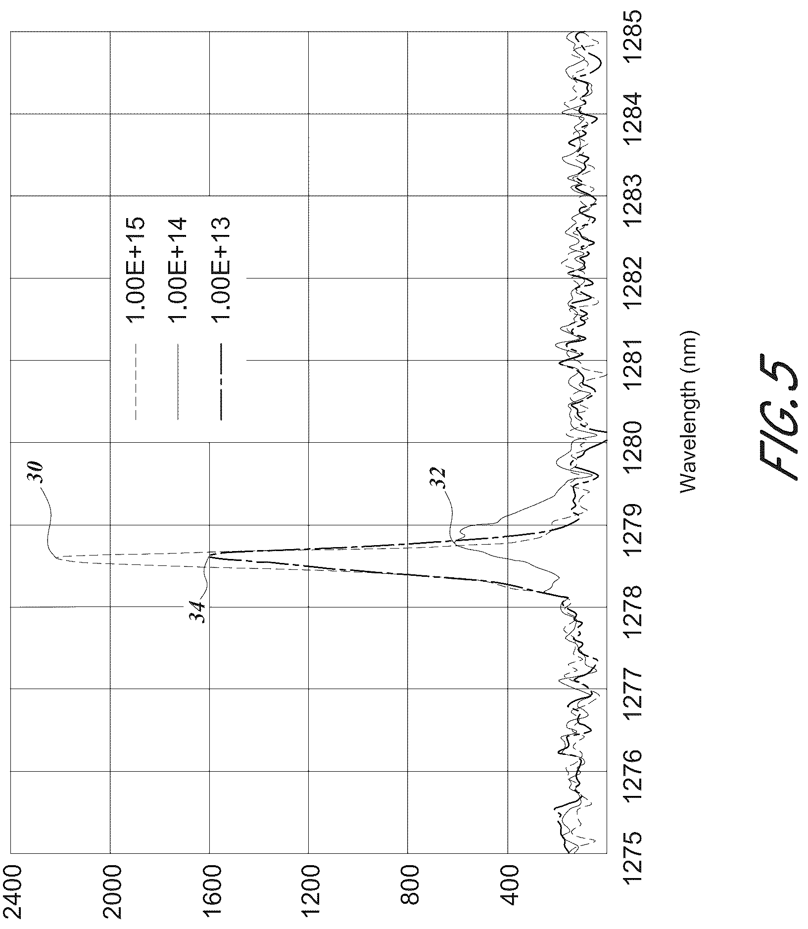 Patent US12174515 Figure 4 – Doped amorphous silicon carbide