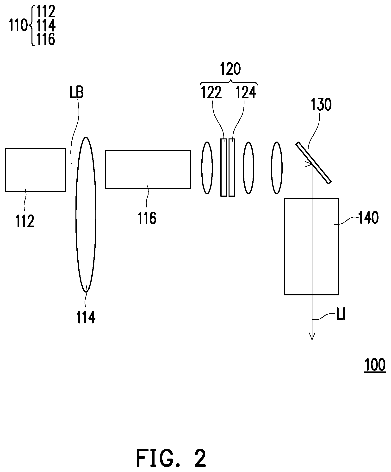Patent US12174521 Figure 2 – Projection device and use method thereof