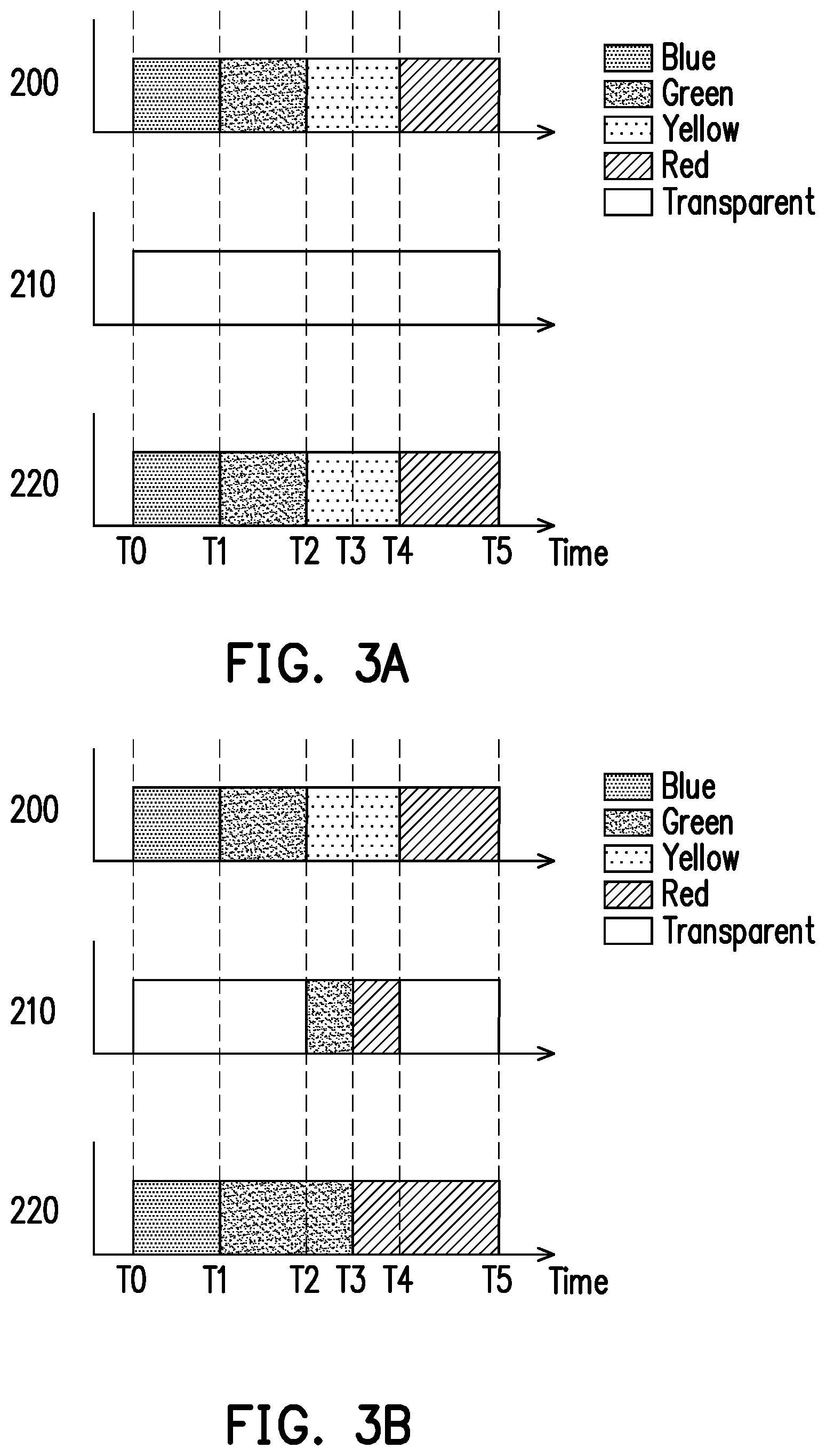 Patent US12174521 Figure 3 – Projection device and use method thereof