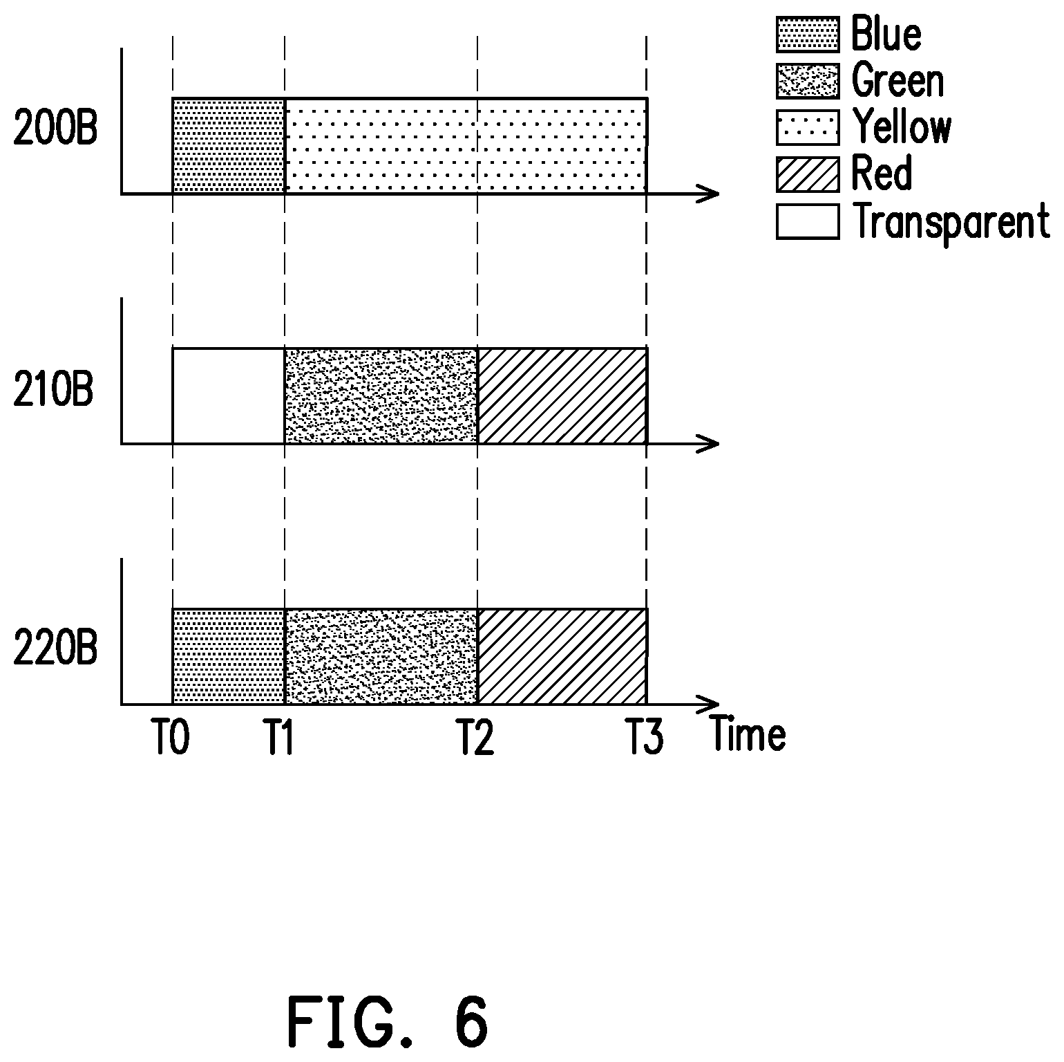 Patent US12174521 Figure 6 – Projection device and use method thereof