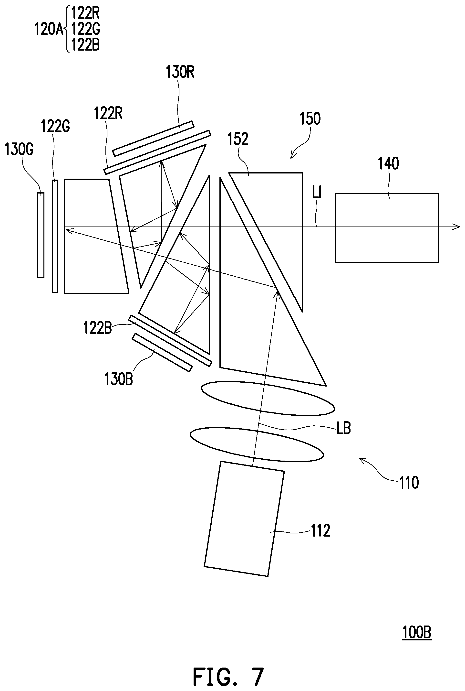 Patent US12174521 Figure 7 – Projection device and use method thereof