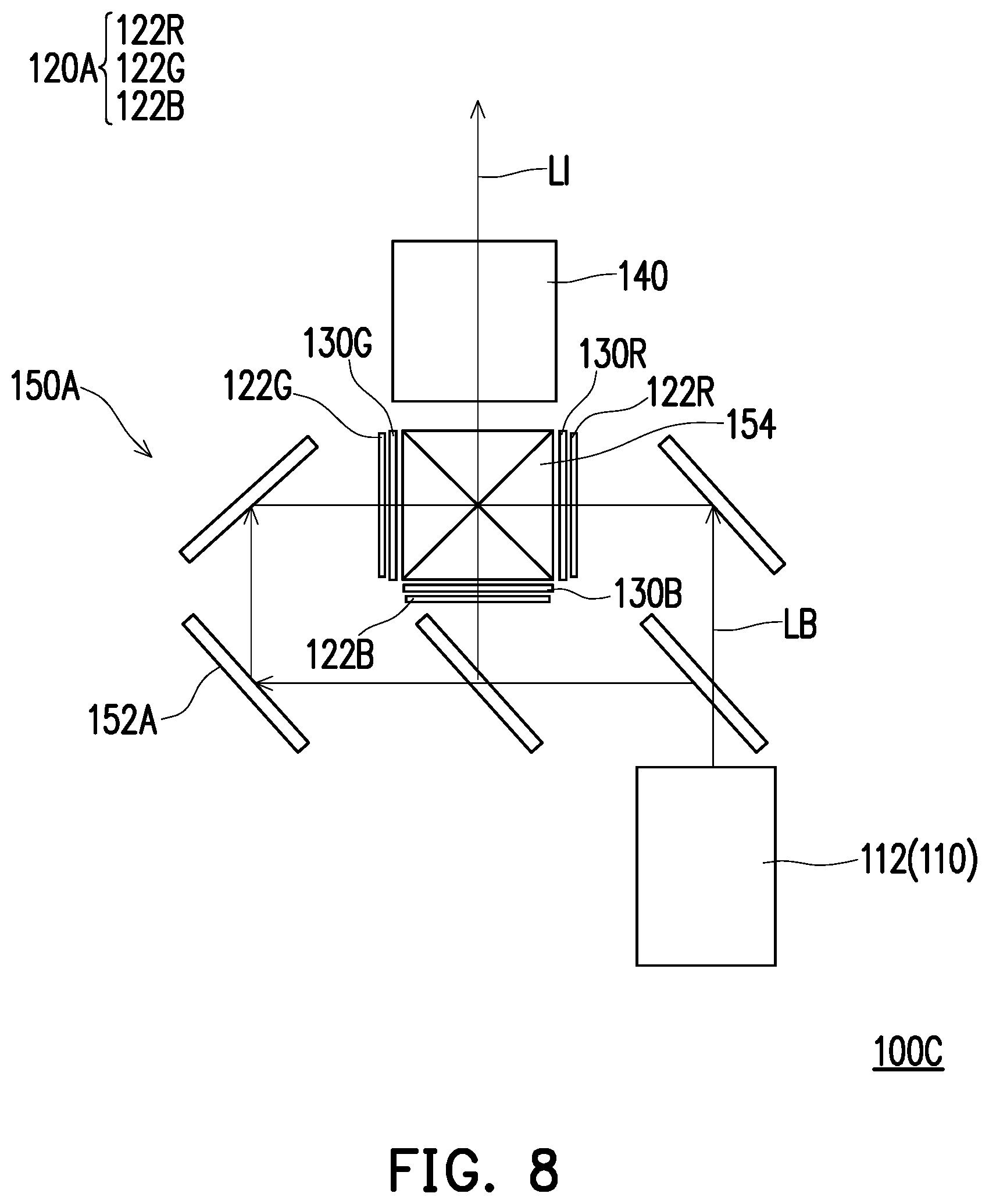 Patent US12174521 Figure 8 – Projection device and use method thereof