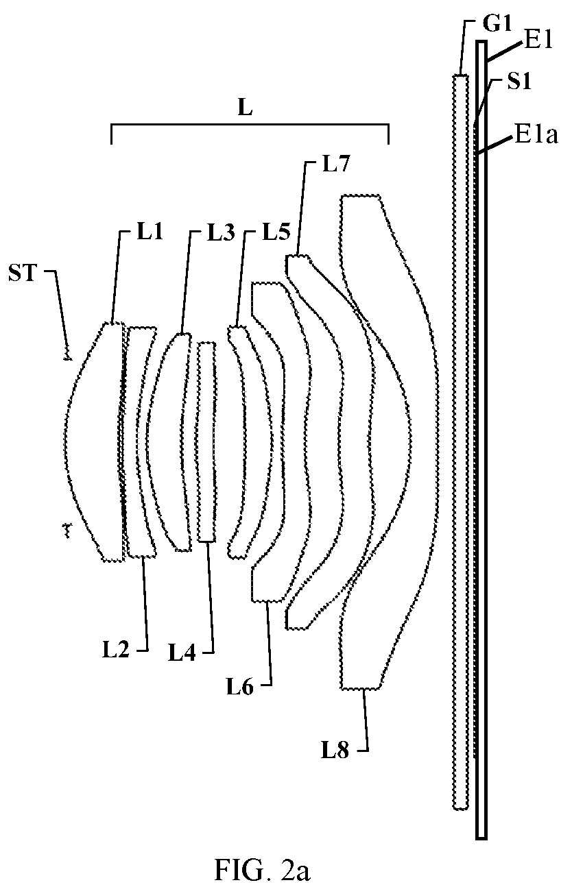 Patent US12174524 Figure 2 – Camera module and electronic device
