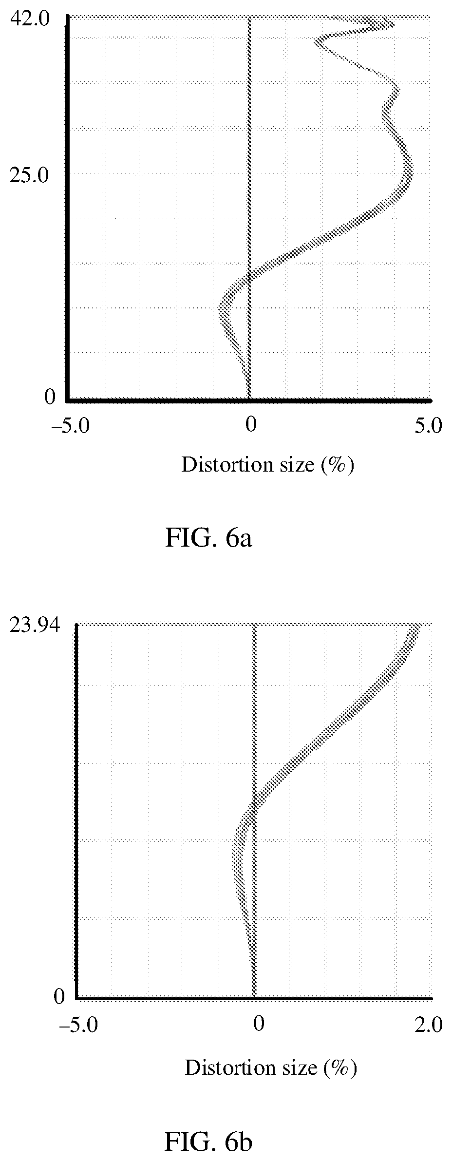 Patent US12174524 Figure 8 – Camera module and electronic device