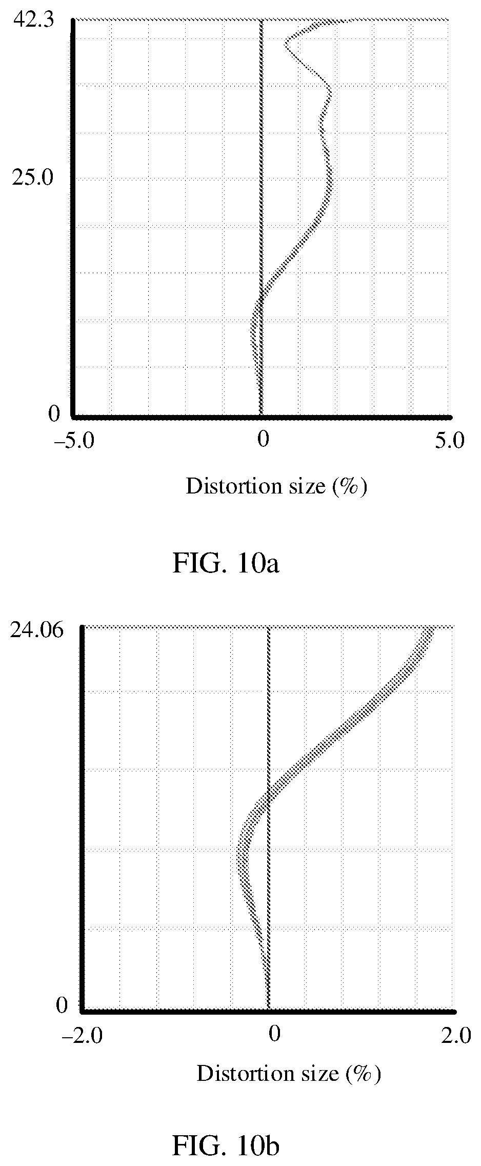 Patent US12174524 Figure 13 – Camera module and electronic device