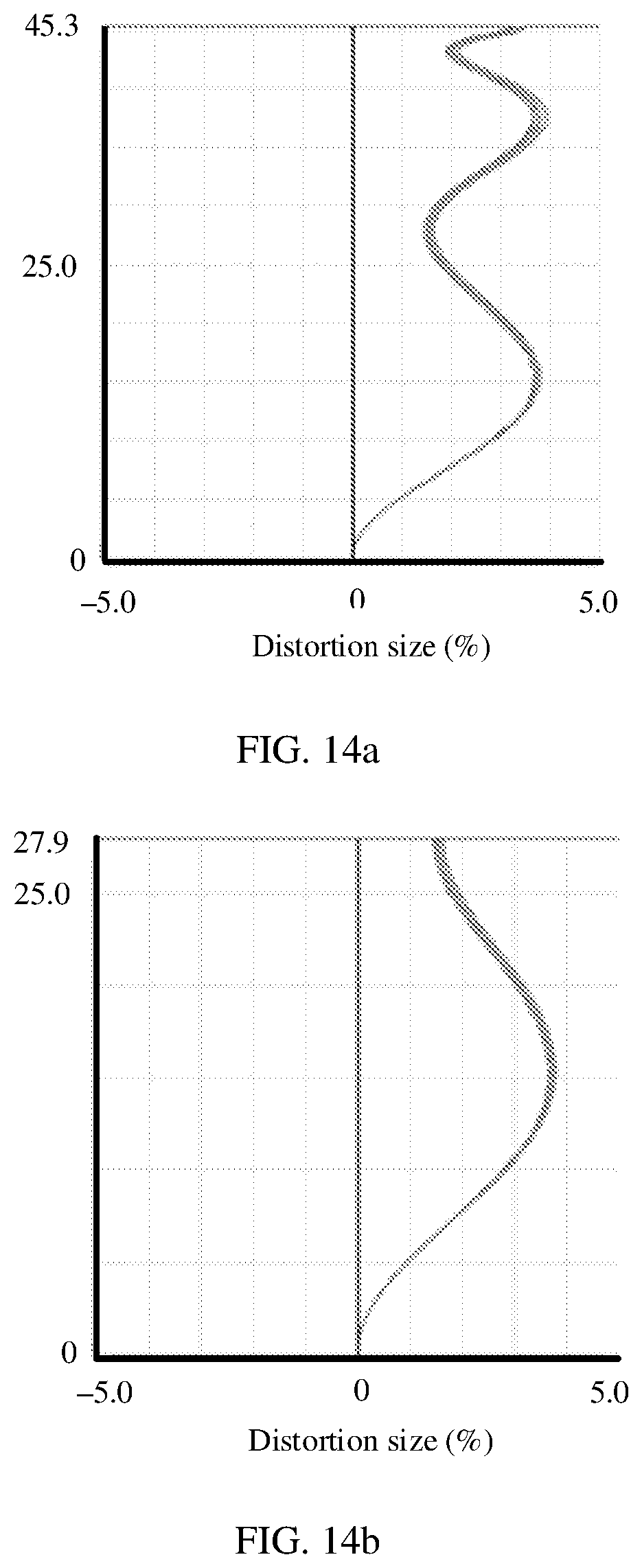 Patent US12174524 Figure 18 – Camera module and electronic device